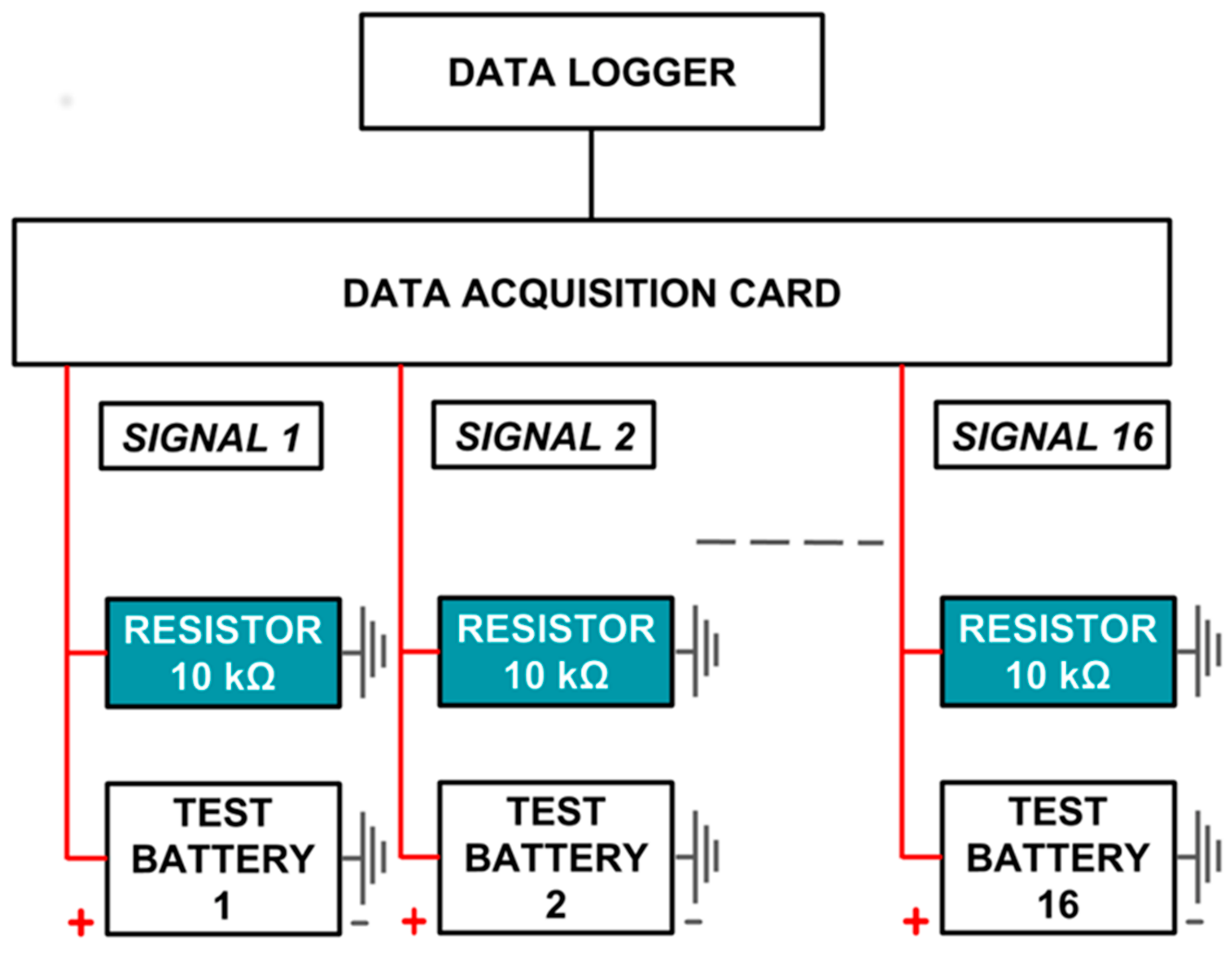 Energies 13 00594 g002 Energies 13 00594 g002