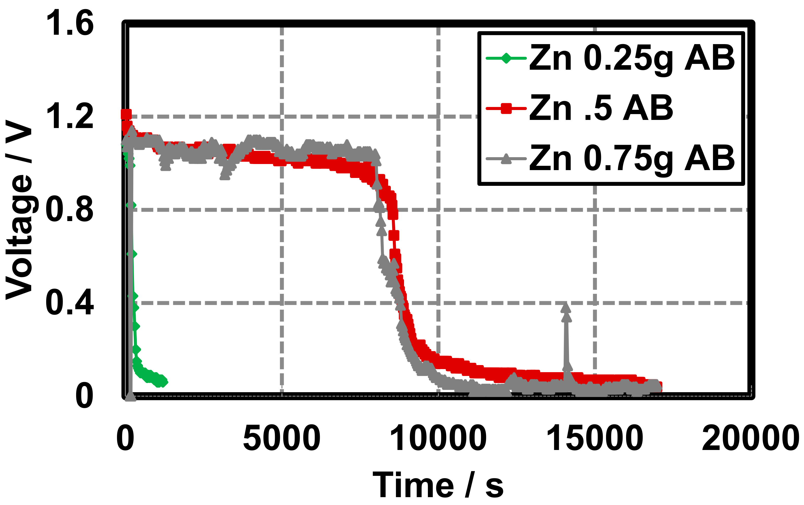 Energies 13 00594 g006 Energies 13 00594 g006