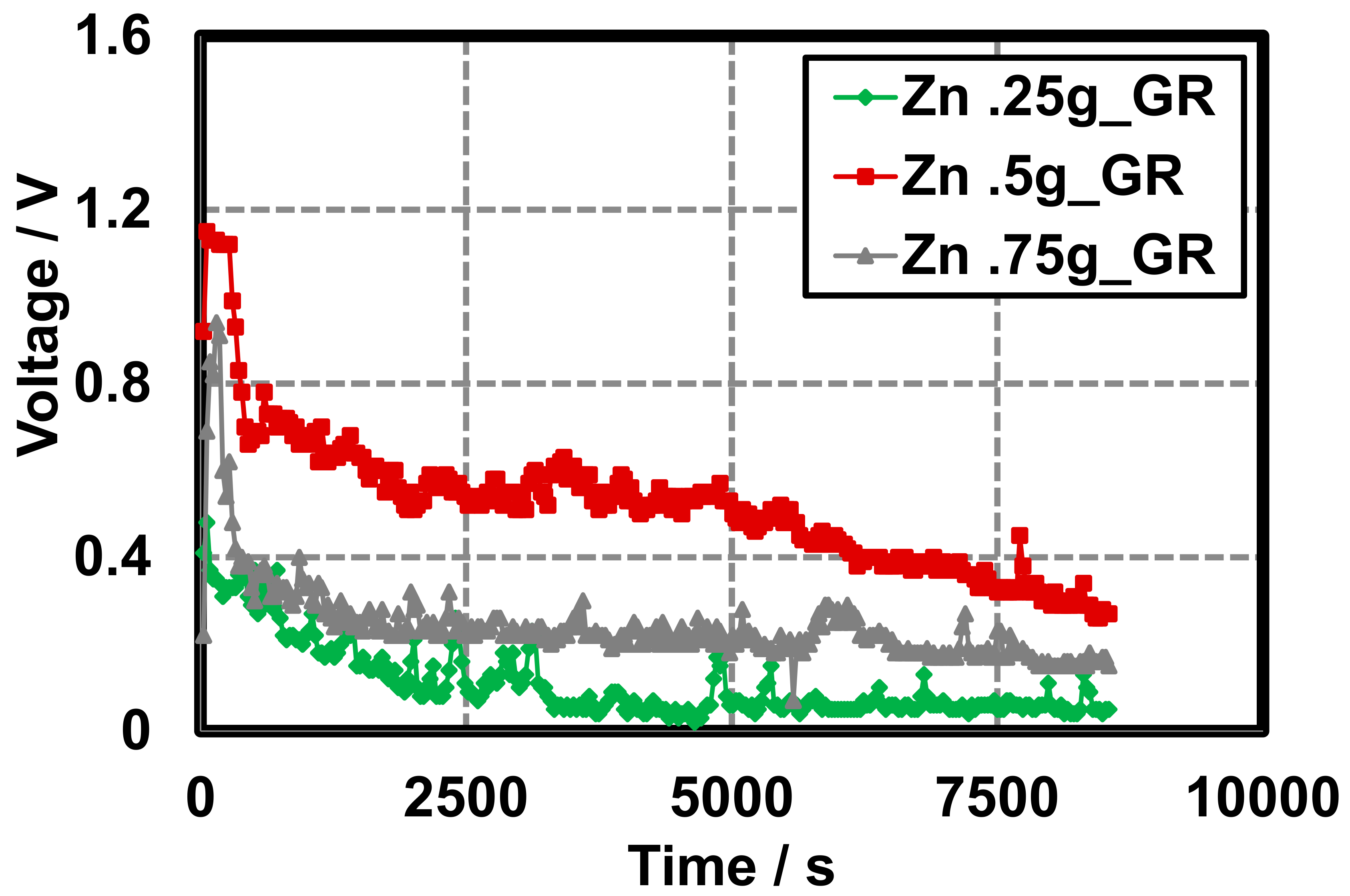 Energies 13 00594 g007 Energies 13 00594 g007