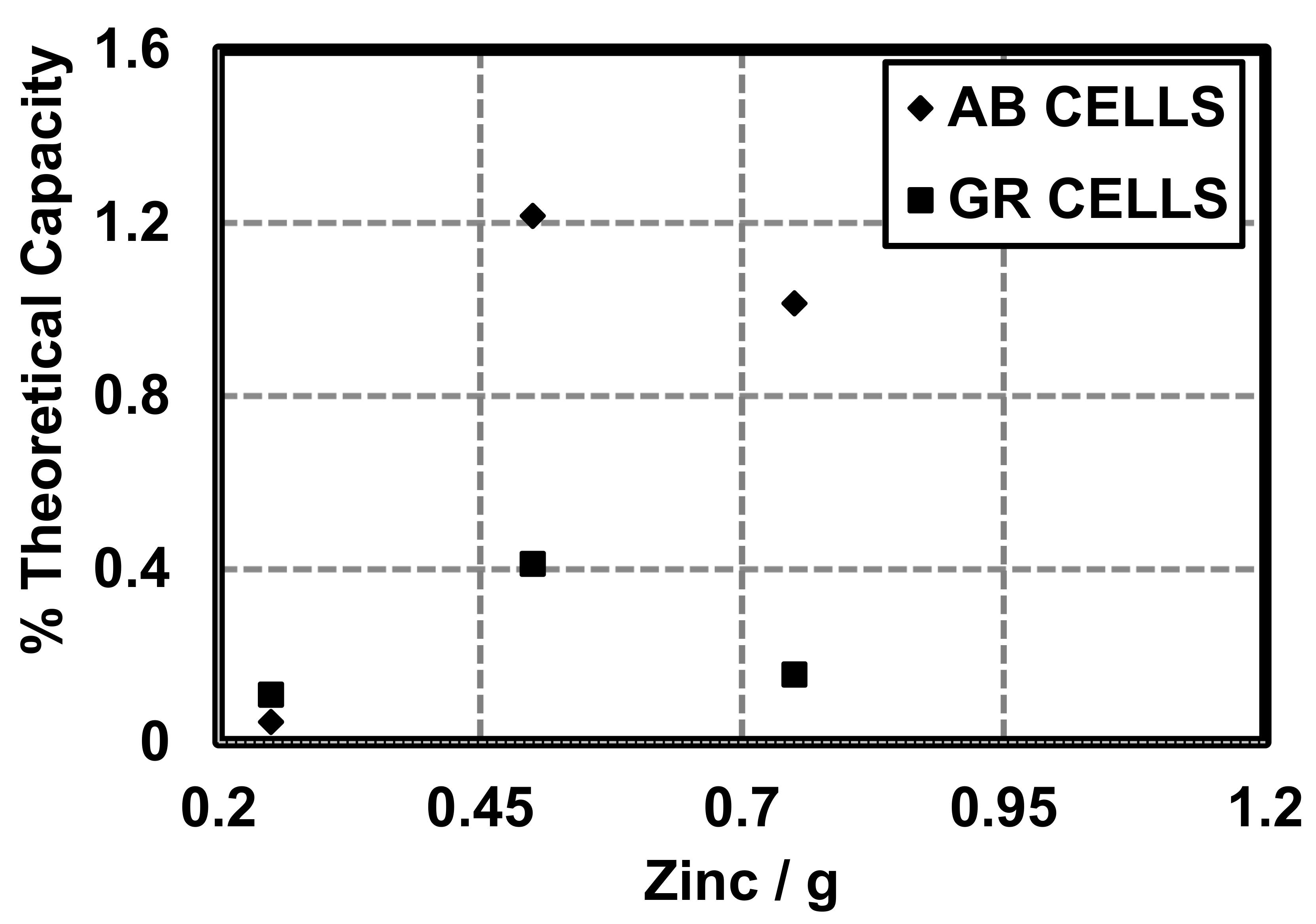 Energies 13 00594 g010 Energies 13 00594 g010