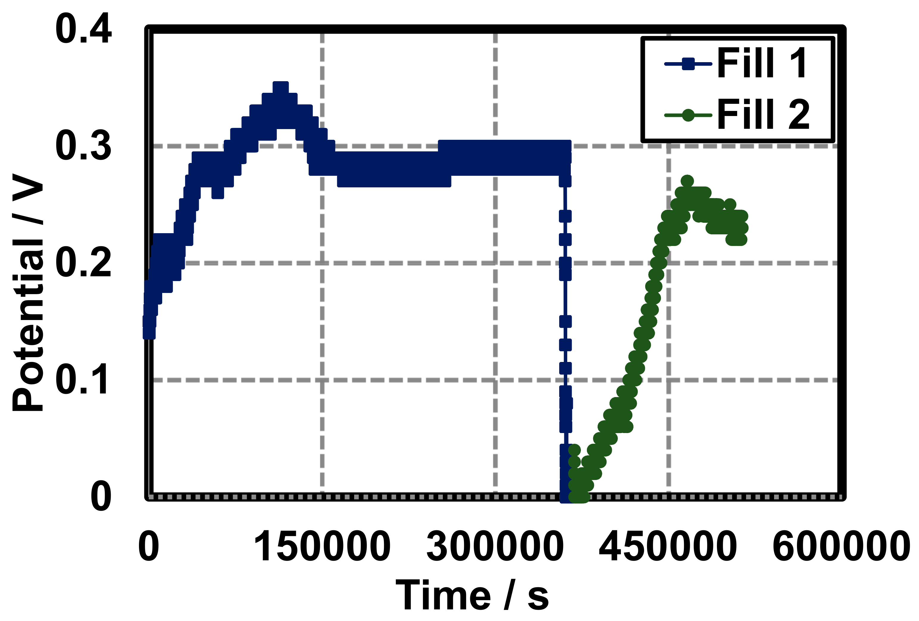 Energies 13 00594 g011 Energies 13 00594 g011