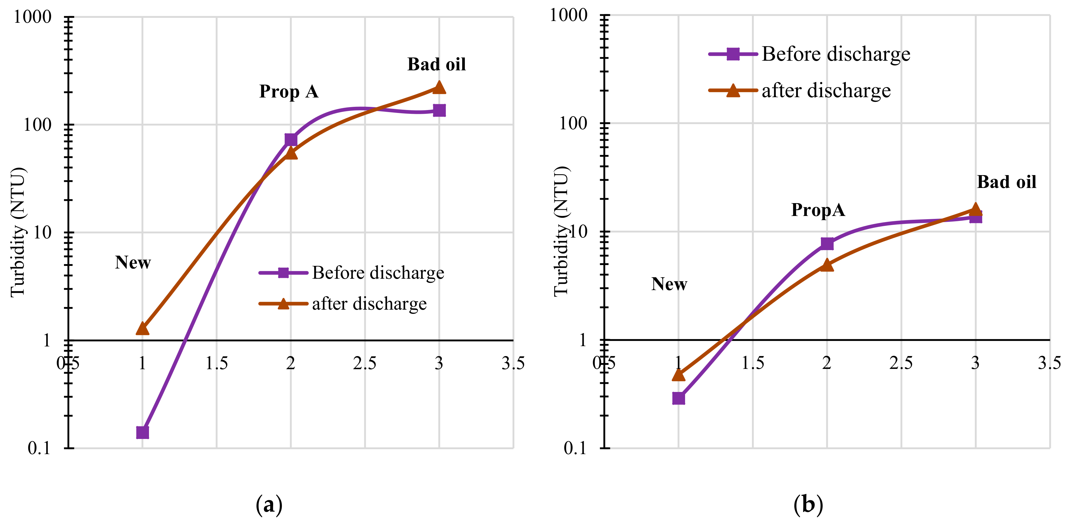 Energies 13 00595 g004 Energies 13 00595 g004