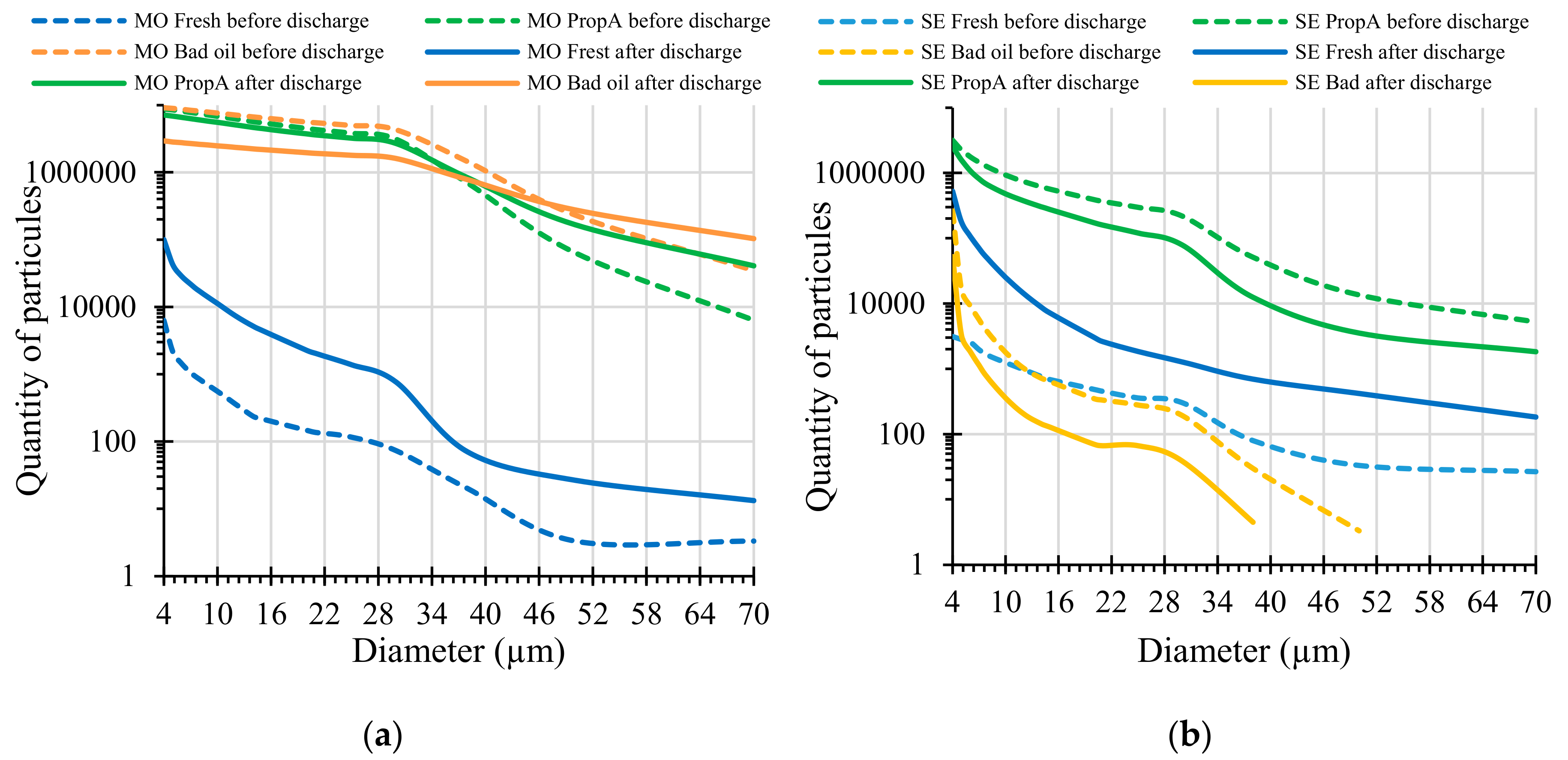 Energies 13 00595 g005 Energies 13 00595 g005
