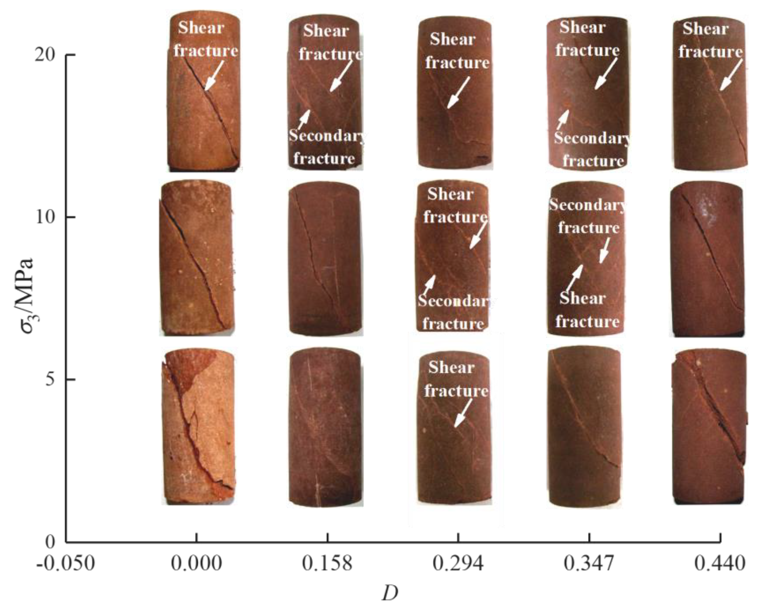 Energies 13 00598 g008 Energies 13 00598 g008