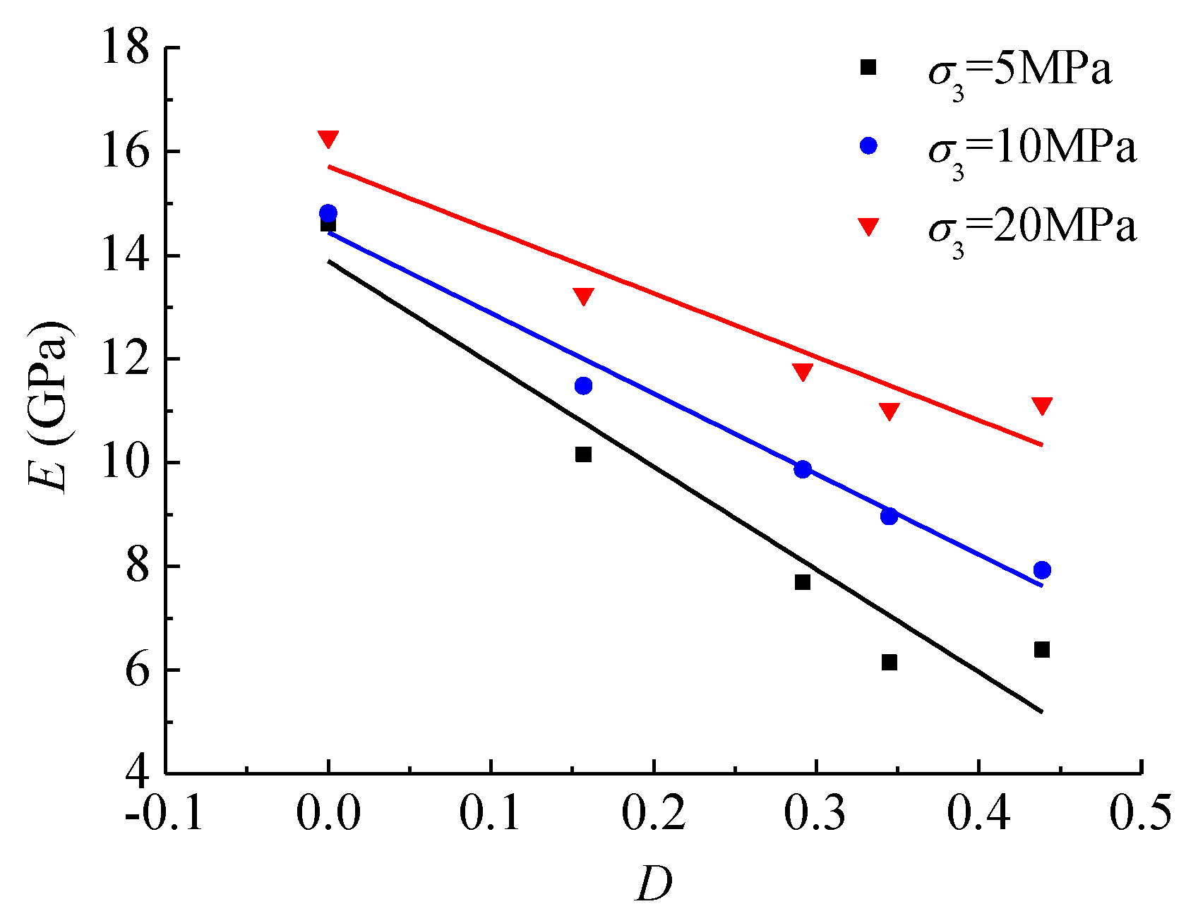 Energies 13 00598 g009 Energies 13 00598 g009