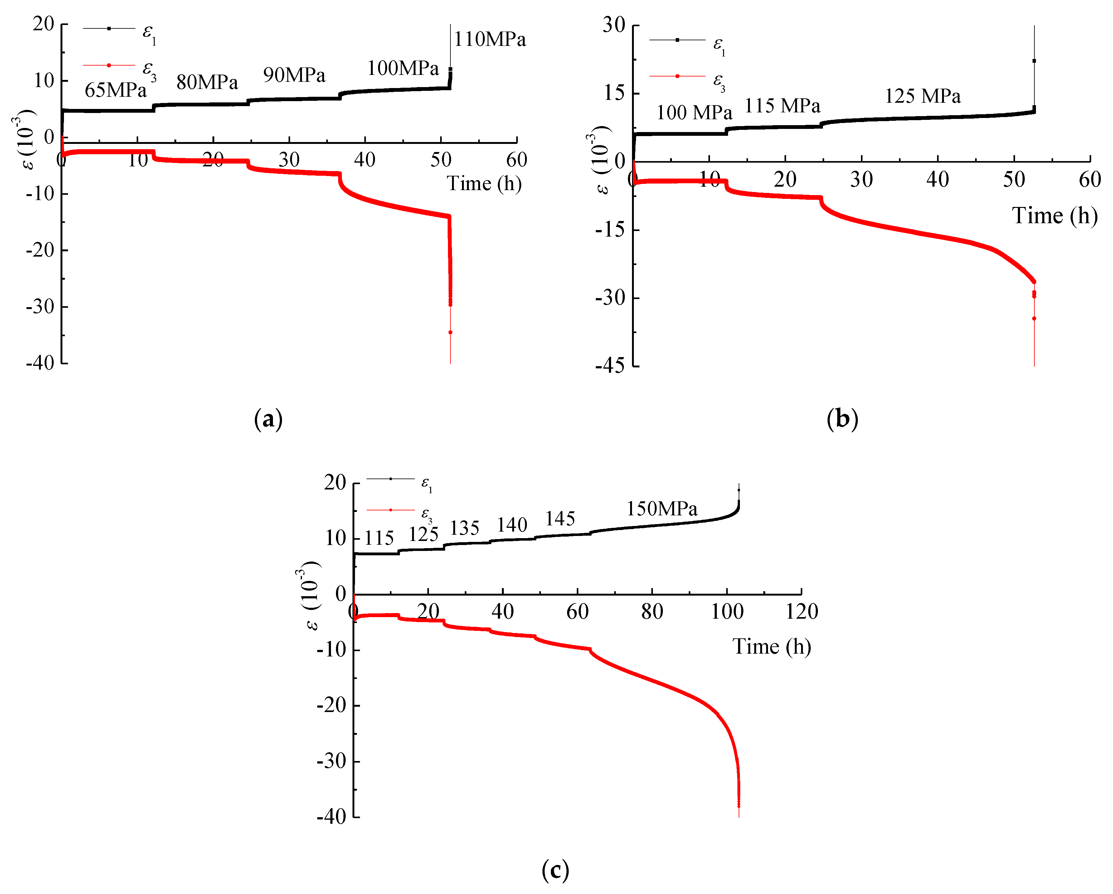Energies 13 00598 g010 Energies 13 00598 g010
