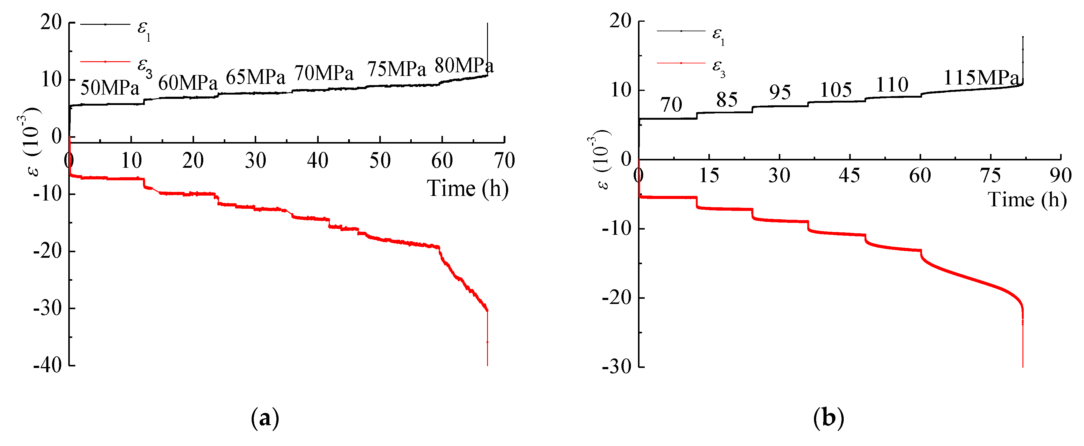 Energies 13 00598 g011a Energies 13 00598 g011a