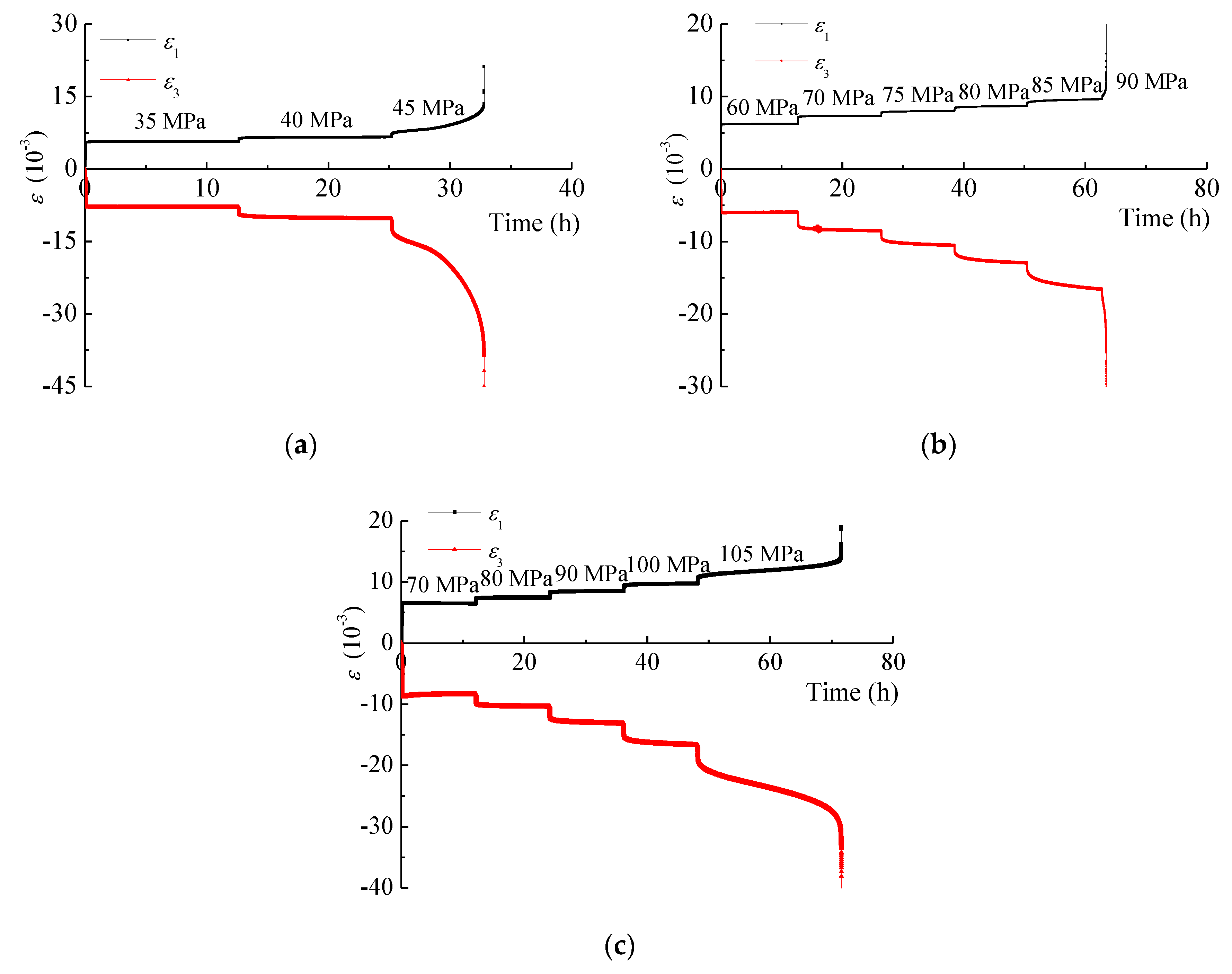 Energies 13 00598 g012 Energies 13 00598 g012