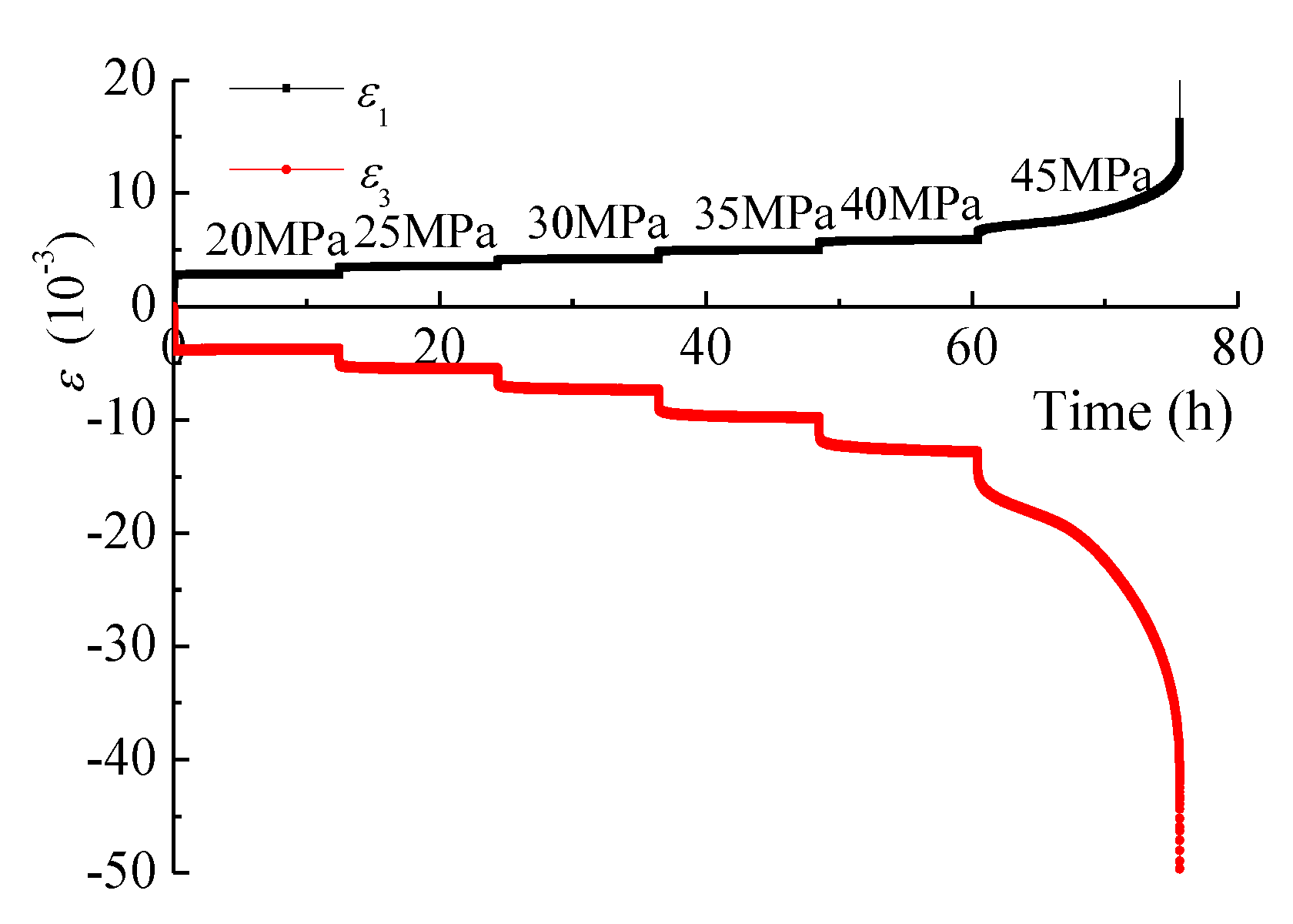 Energies 13 00598 g013 Energies 13 00598 g013
