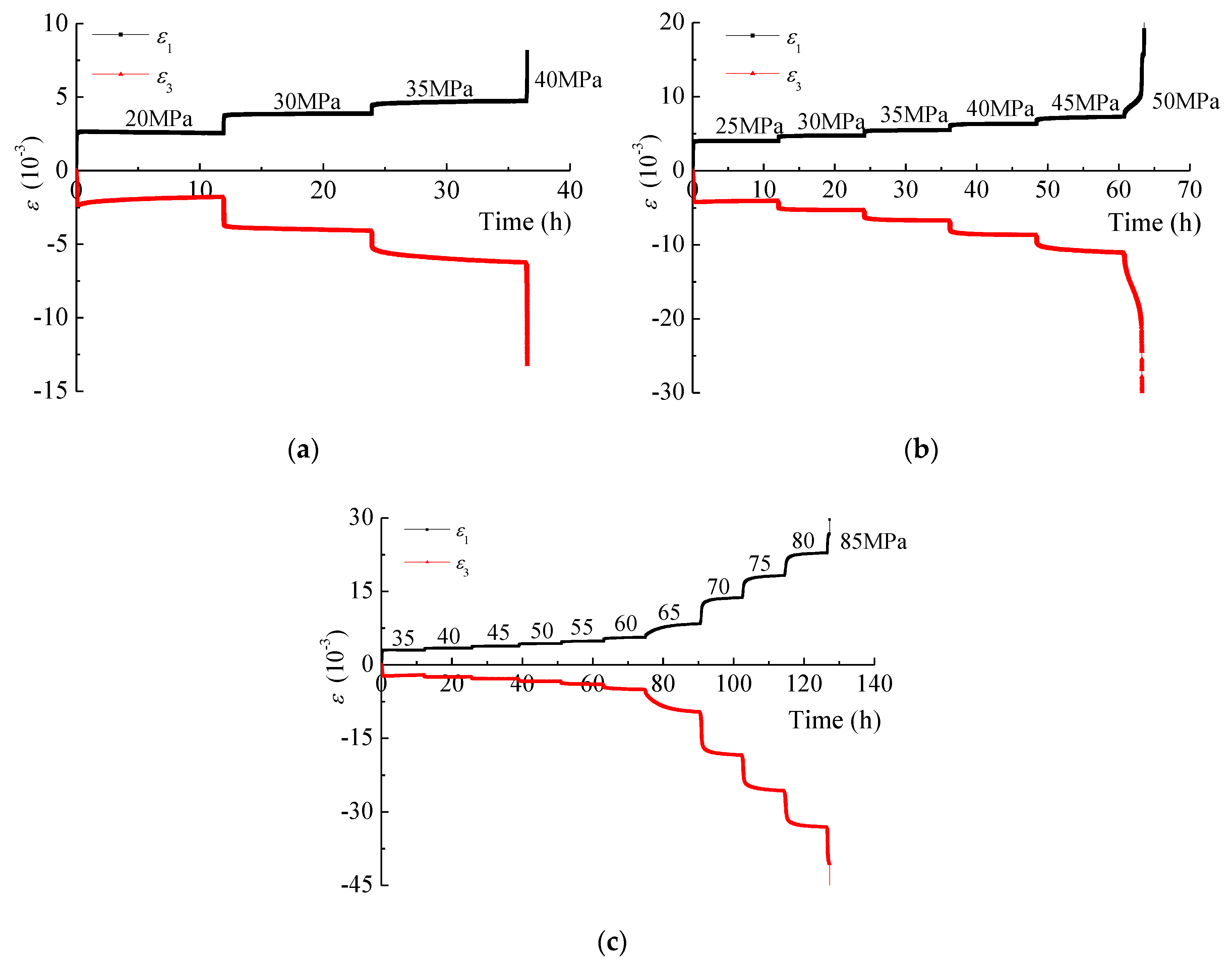 Energies 13 00598 g014 Energies 13 00598 g014