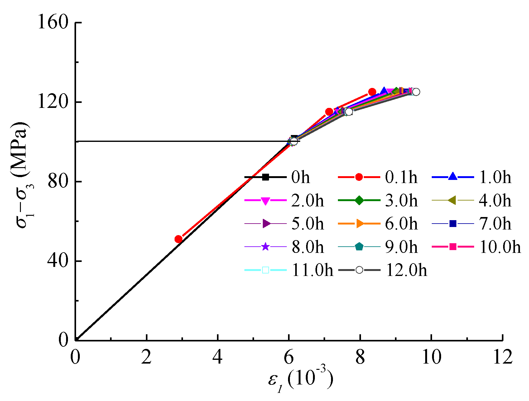 Energies 13 00598 g018 Energies 13 00598 g018