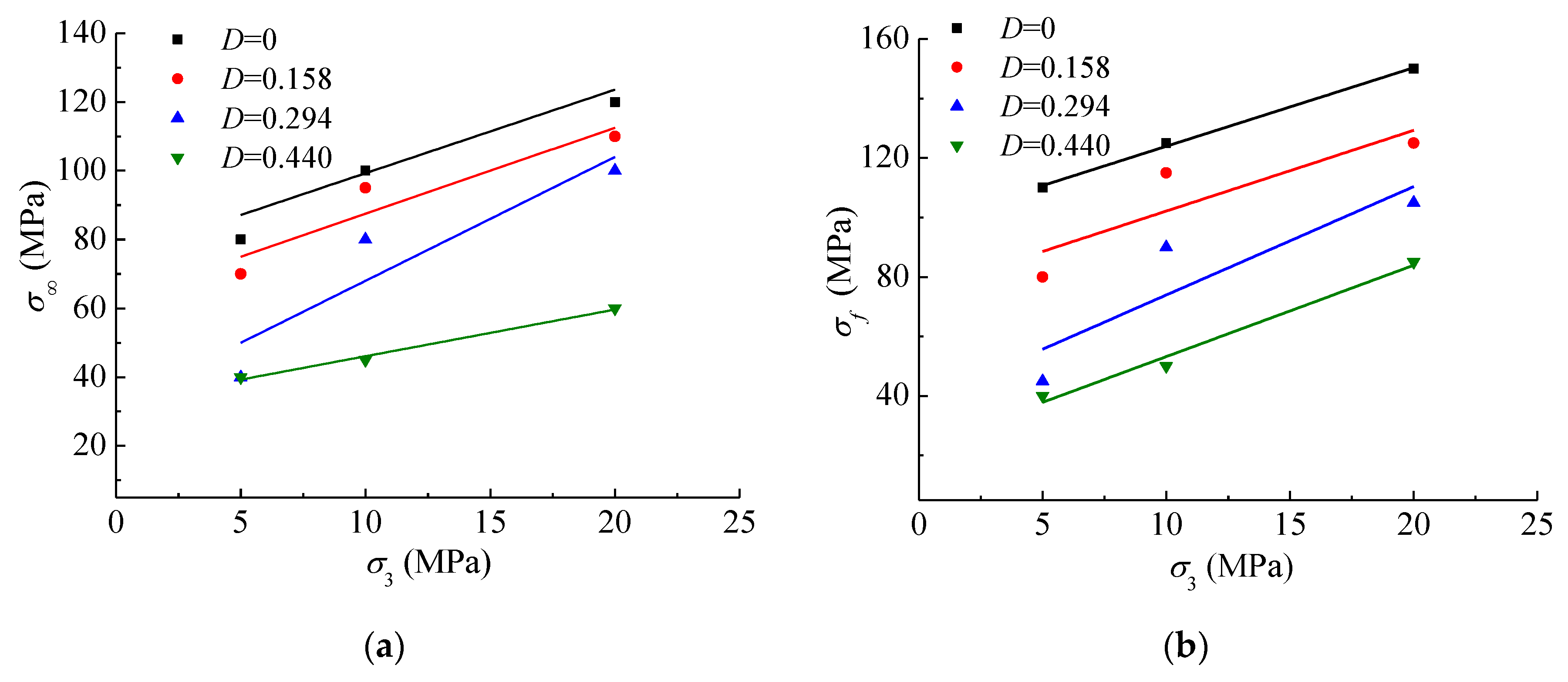 Energies 13 00598 g019 Energies 13 00598 g019