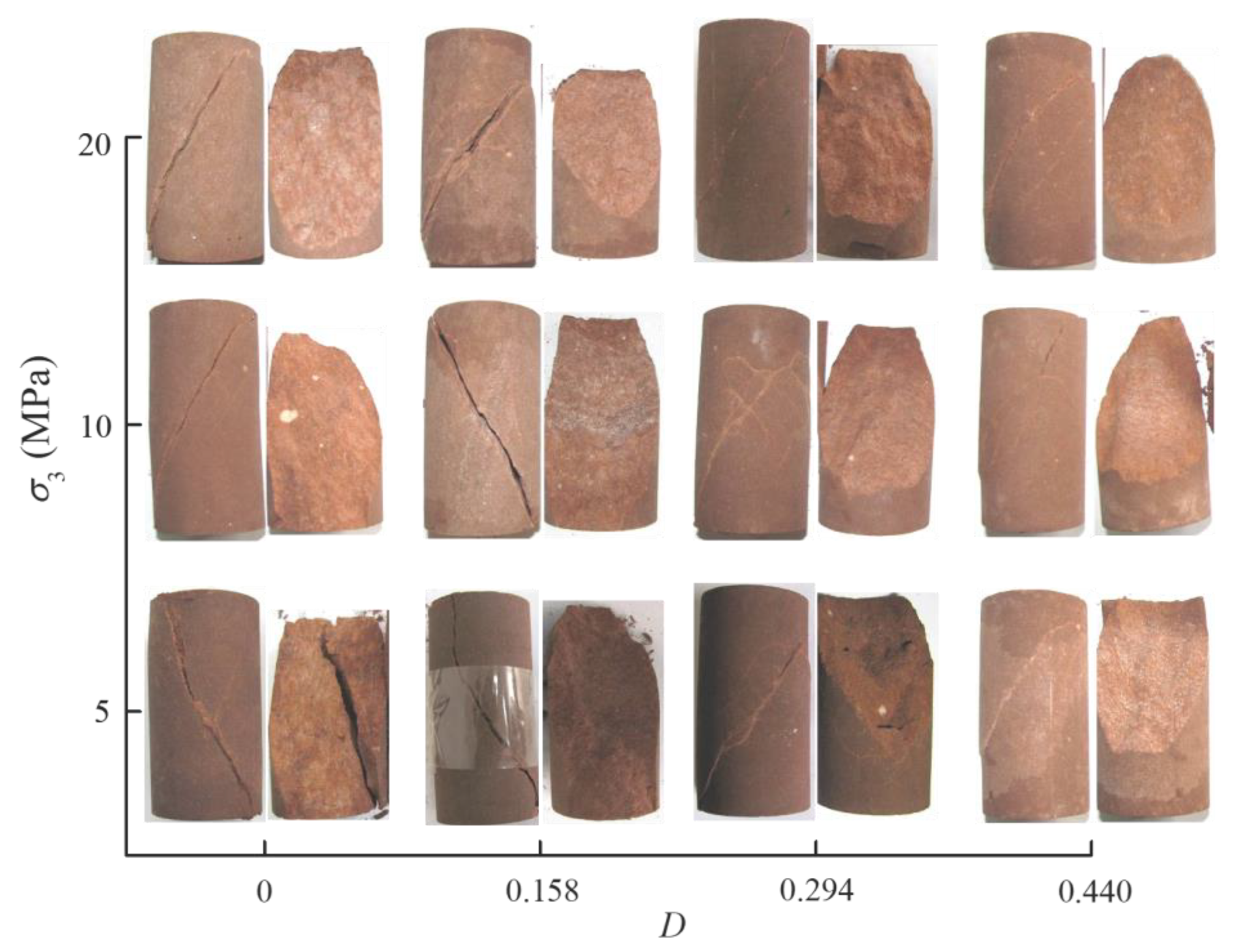 Energies 13 00598 g021 Energies 13 00598 g021