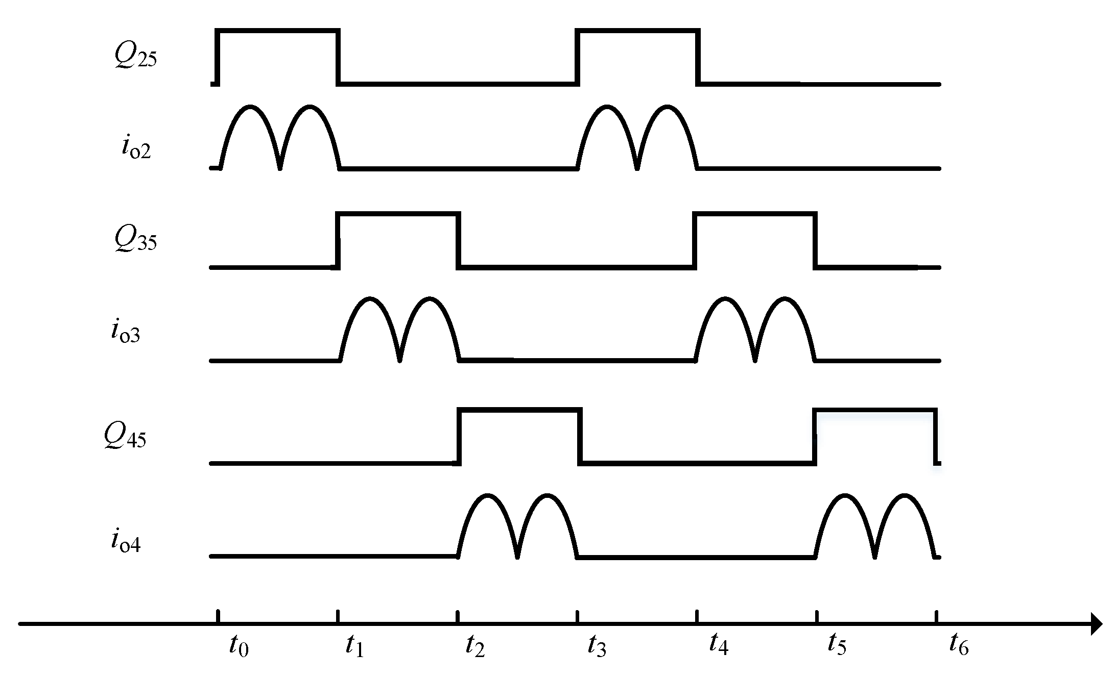 Energies 13 00599 g002 Energies 13 00599 g002