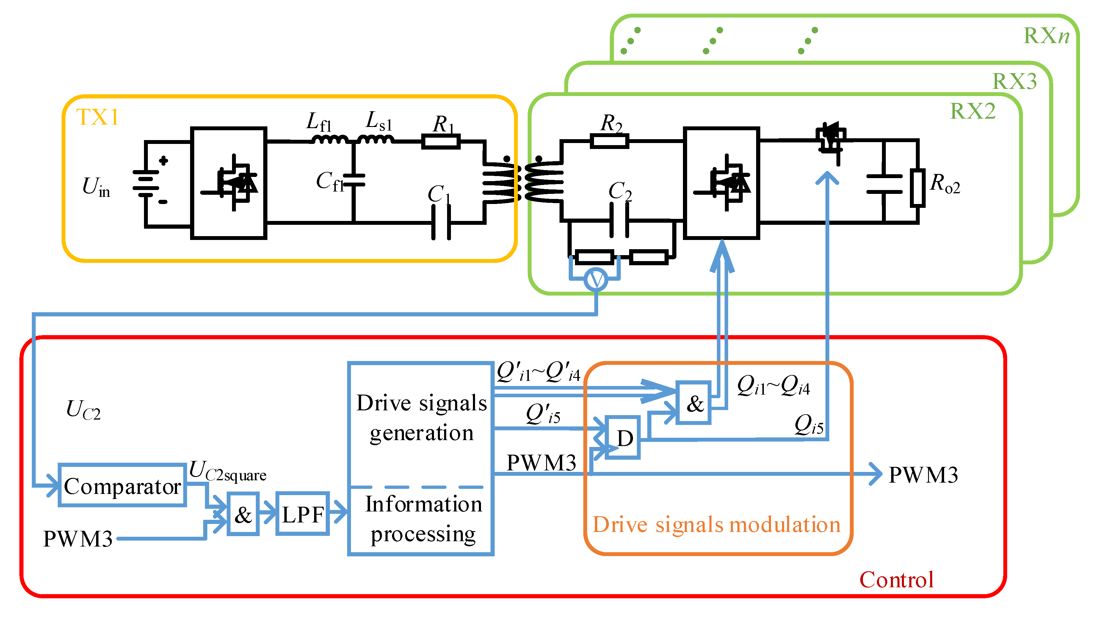 Energies 13 00599 g005 Energies 13 00599 g005