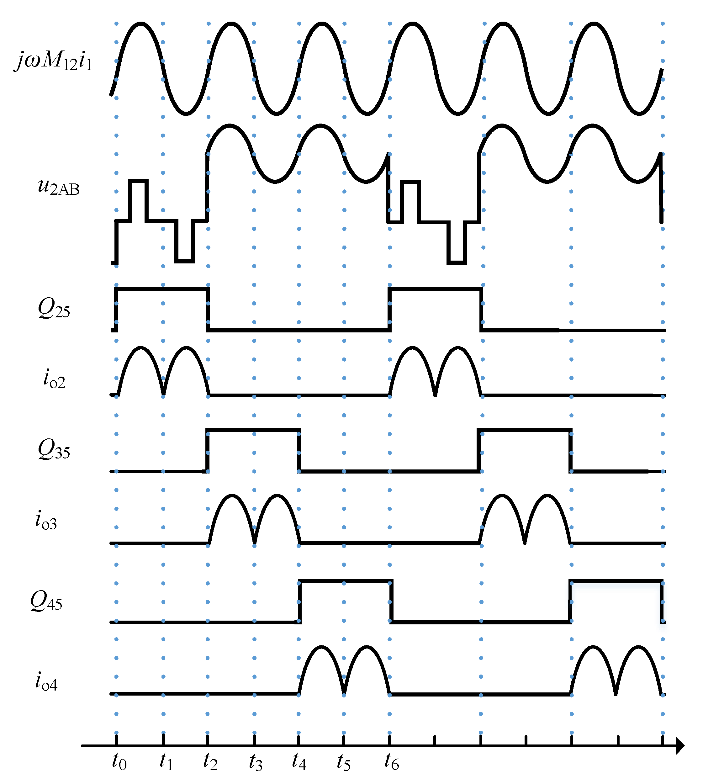 Energies 13 00599 g009 Energies 13 00599 g009