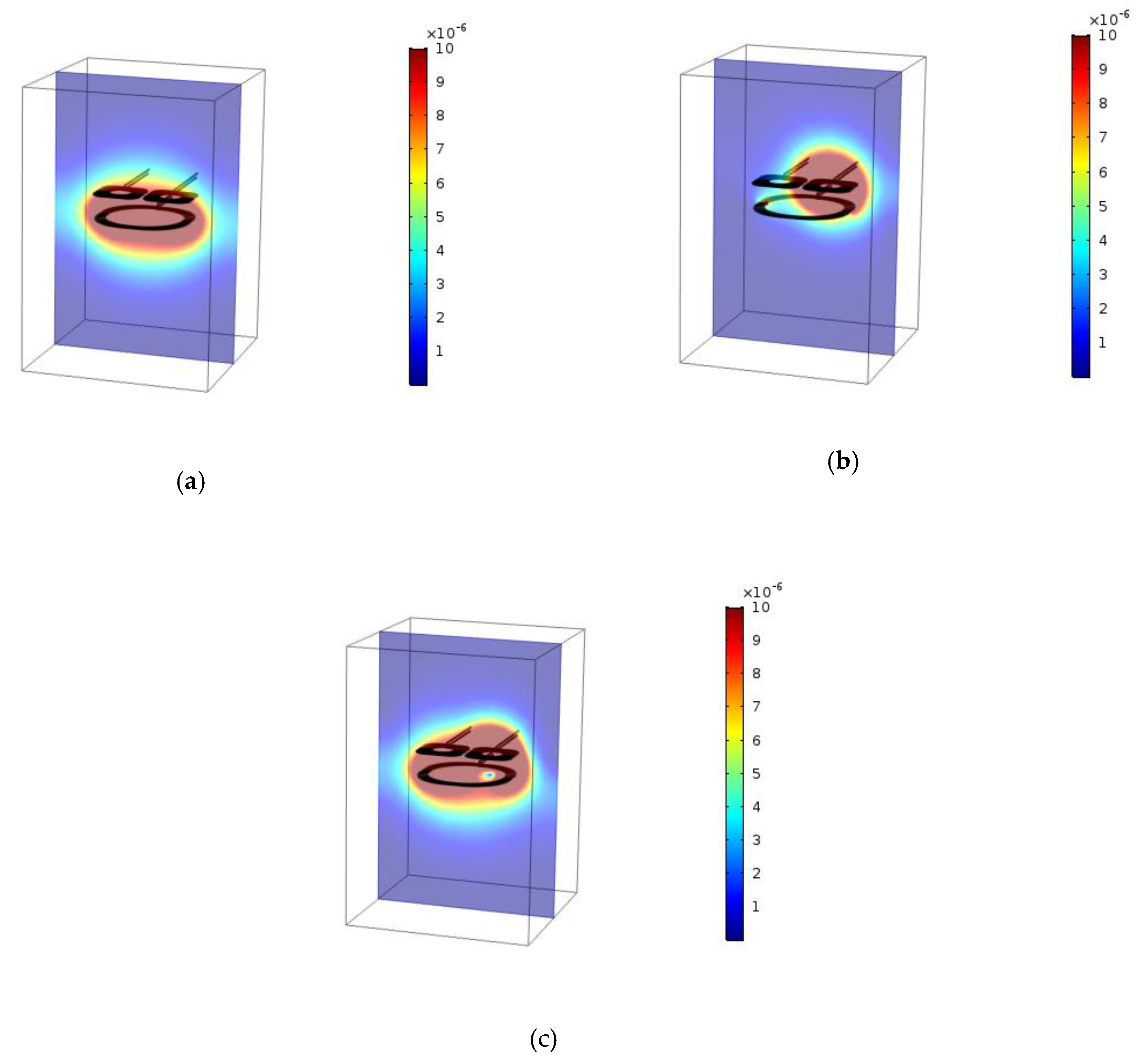 Energies 13 00599 g014 Energies 13 00599 g014