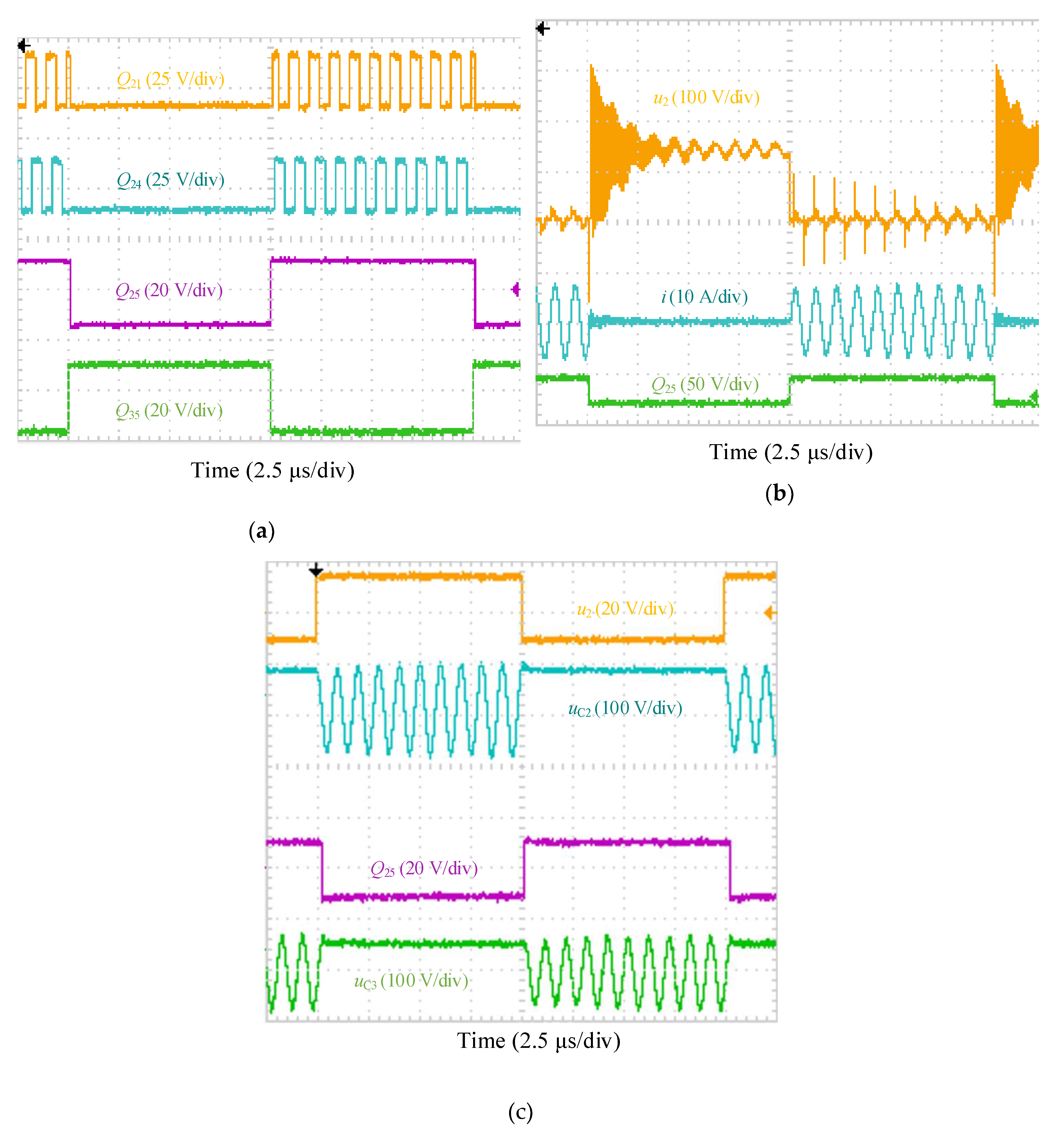 Energies 13 00599 g016 Energies 13 00599 g016