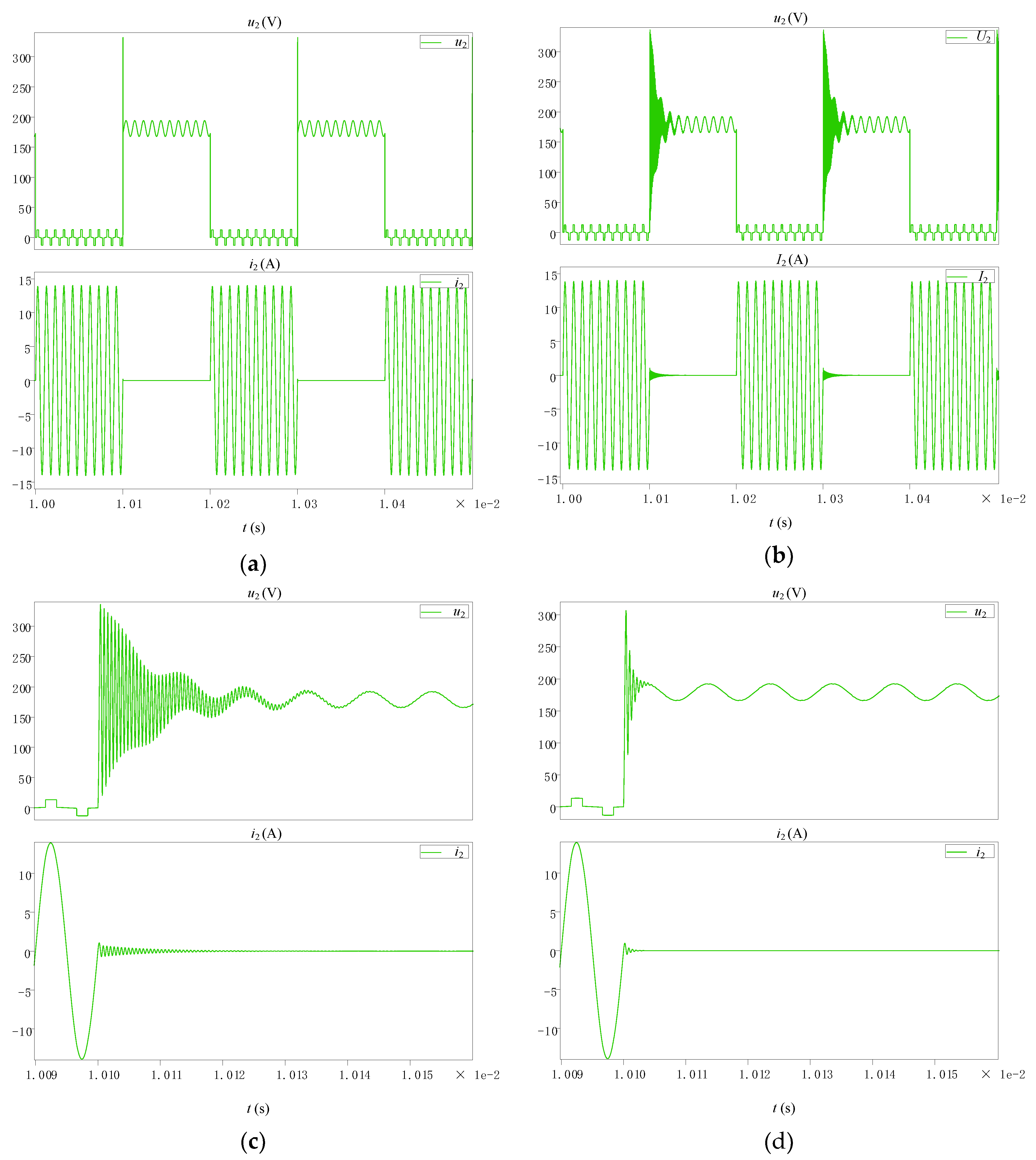 Energies 13 00599 g017 Energies 13 00599 g017