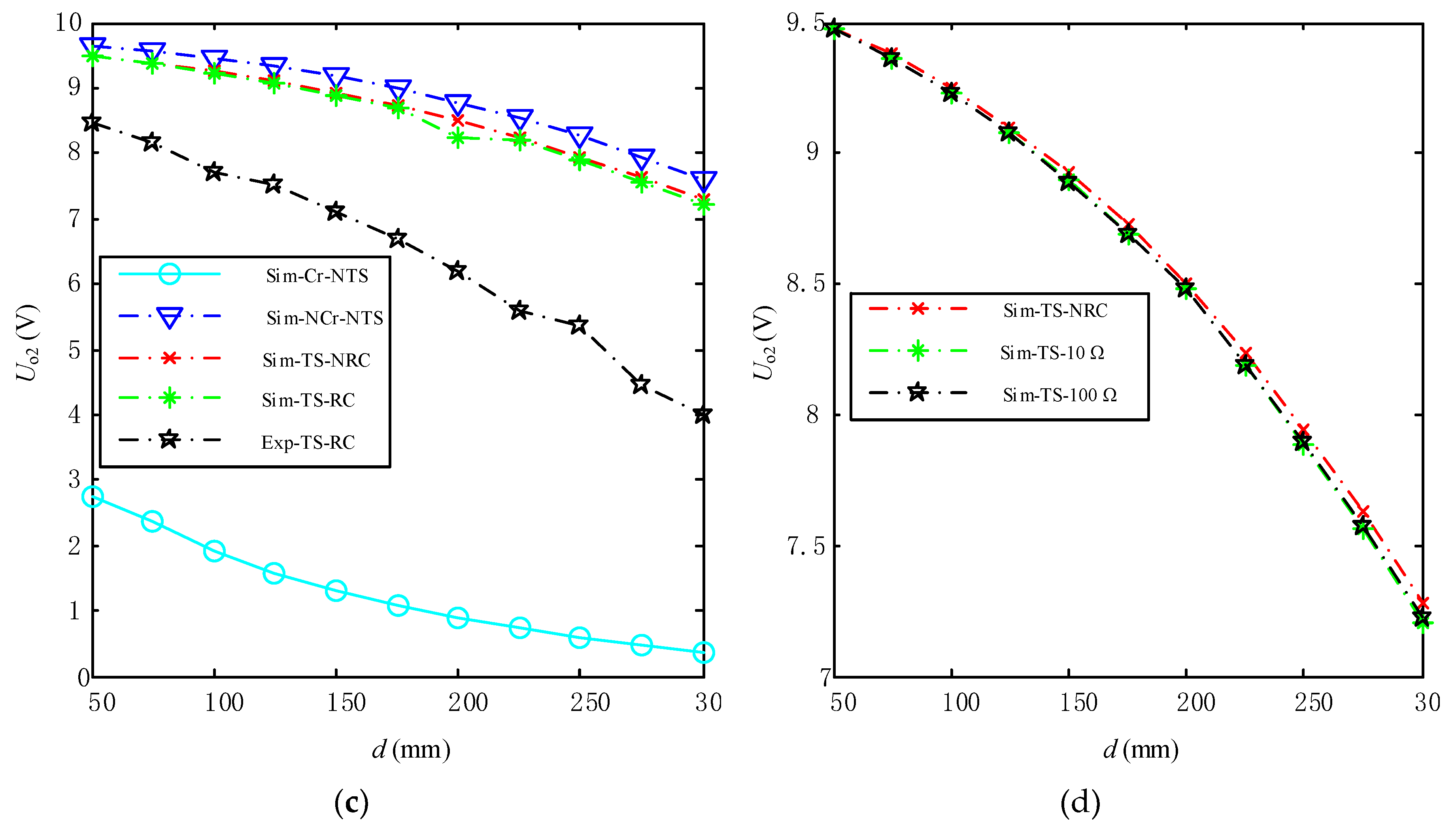 Energies 13 00599 g018b Energies 13 00599 g018b