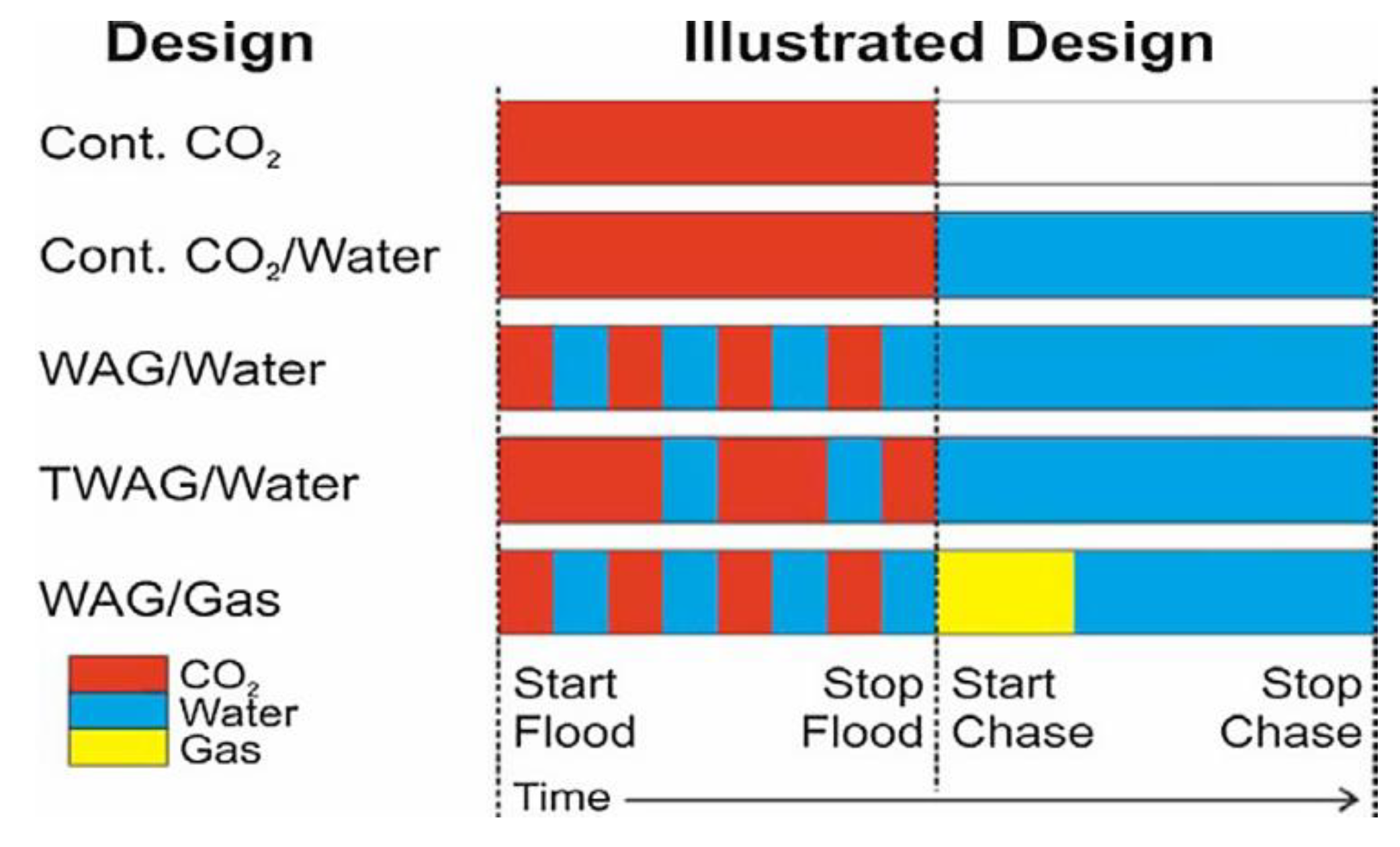Energies 13 00600 g008 Energies 13 00600 g008