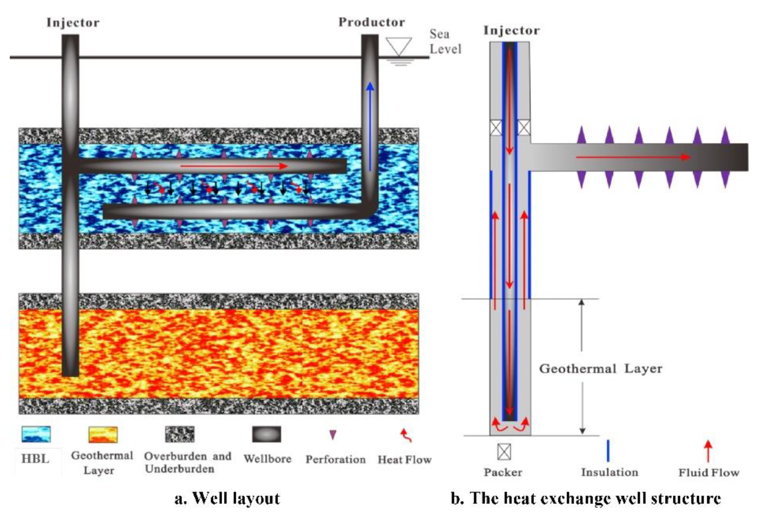 Energies 13 00600 g019 Energies 13 00600 g019