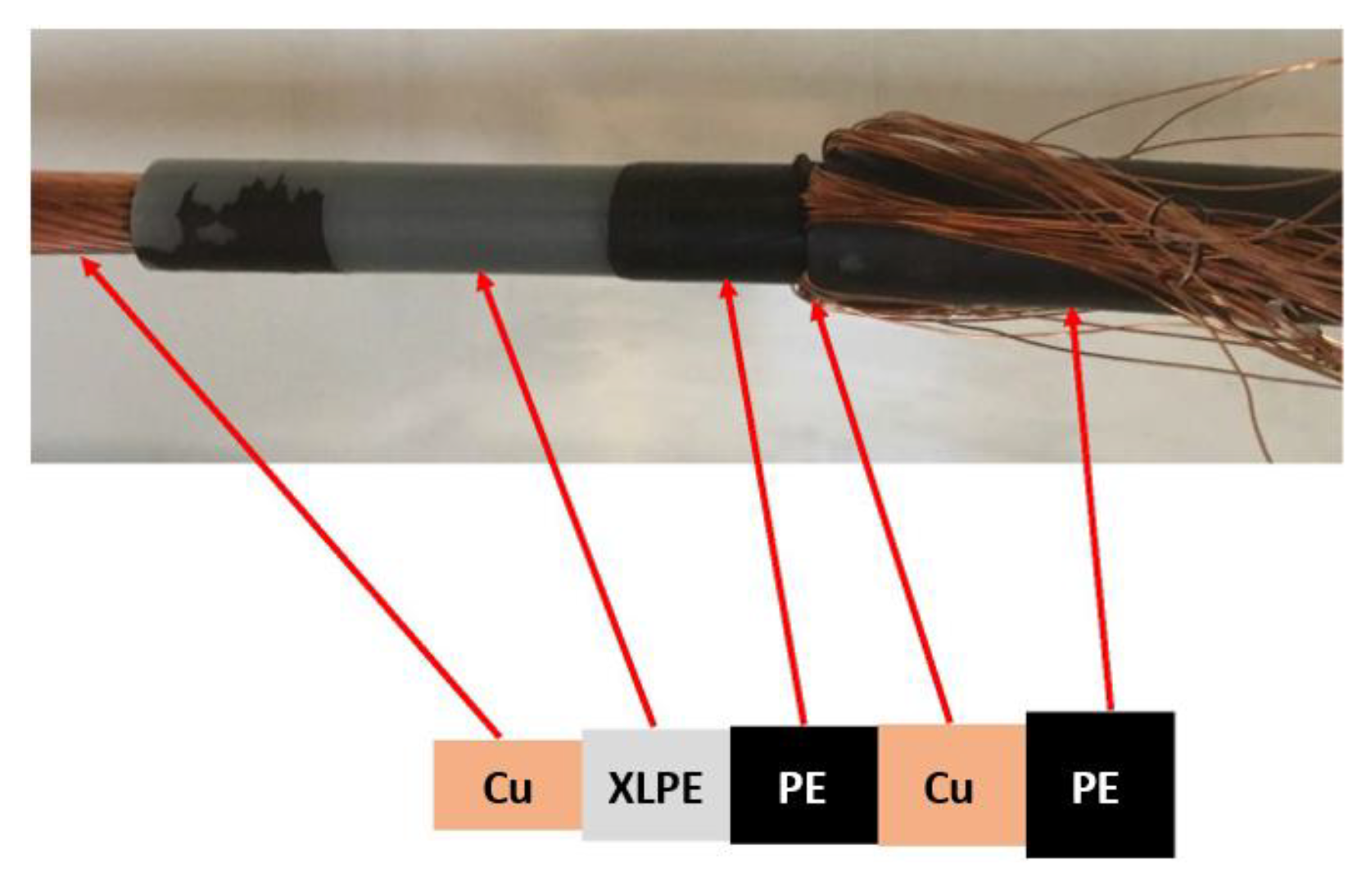 Energies 13 00601 g004