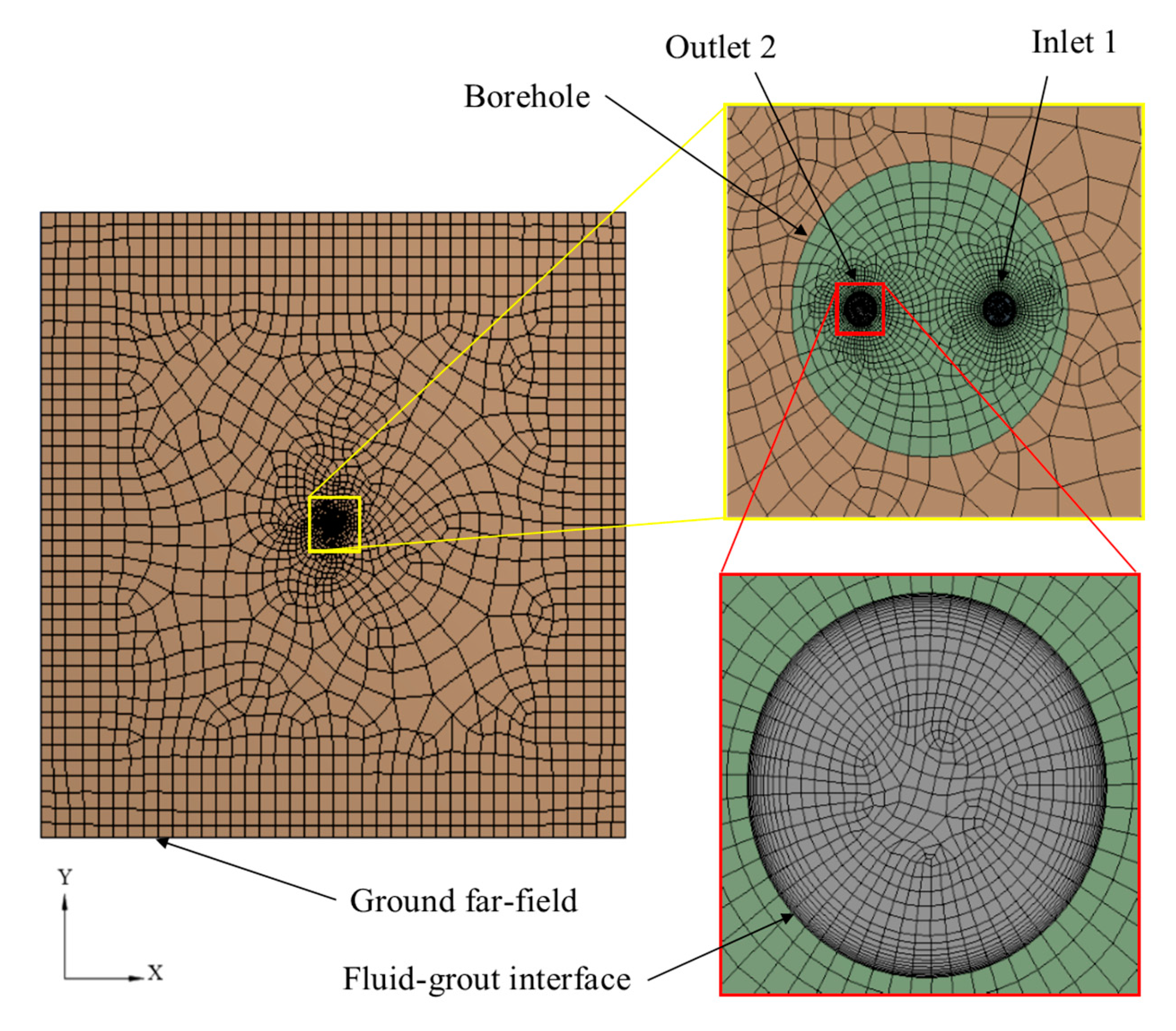 Energies 13 00602 g003 Energies 13 00602 g003