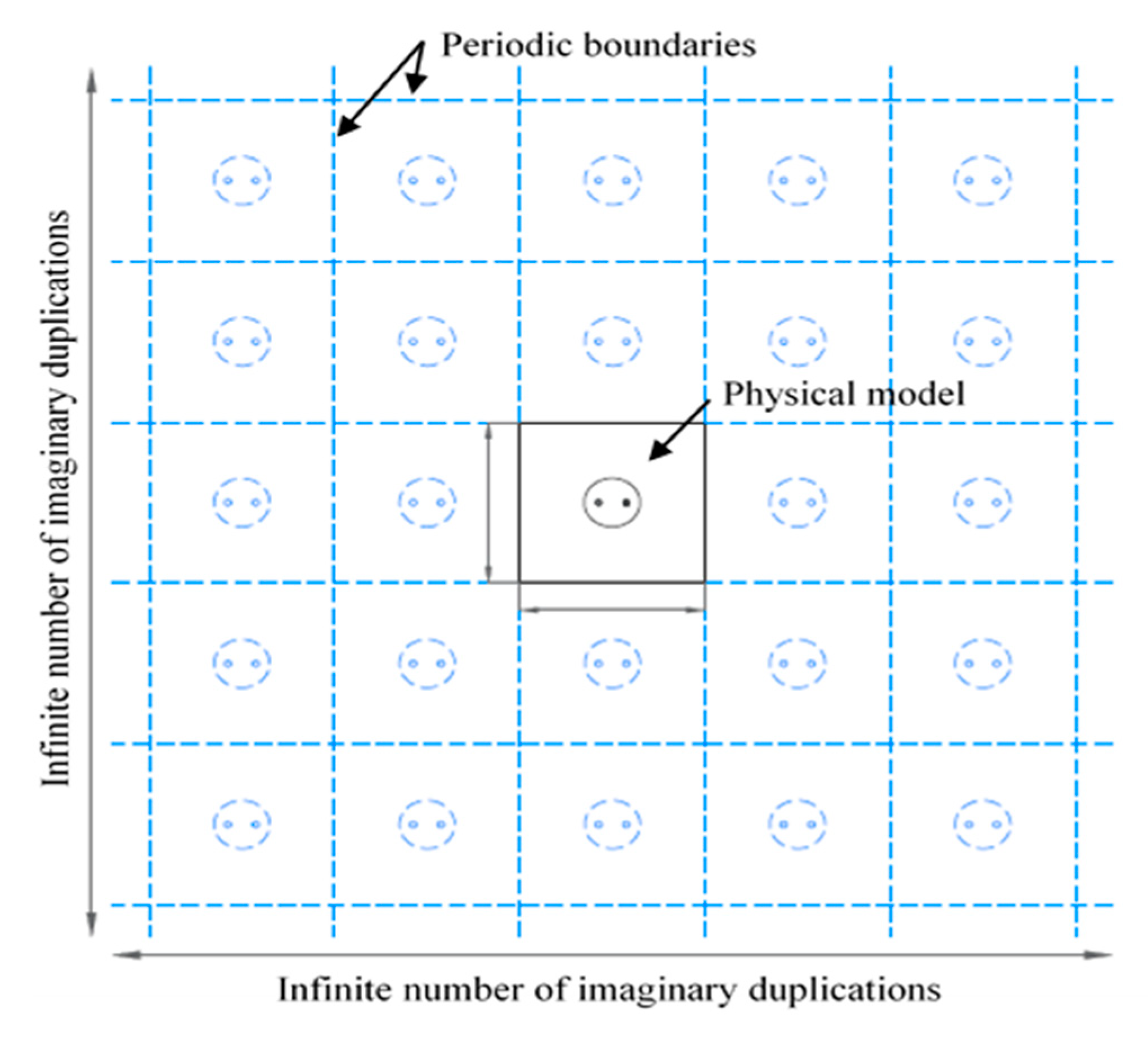 Energies 13 00602 g004 Energies 13 00602 g004