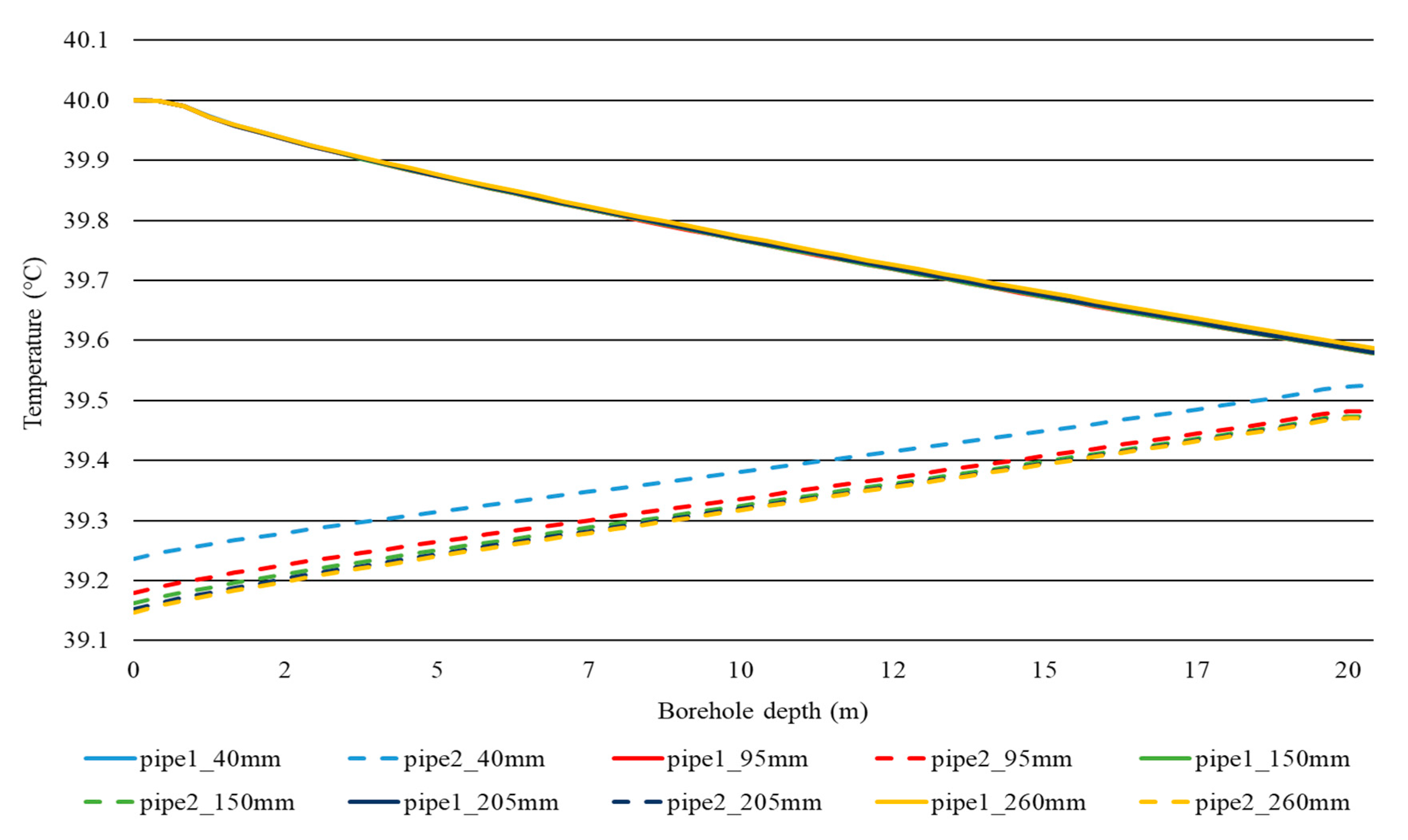 Energies 13 00602 g005 Energies 13 00602 g005