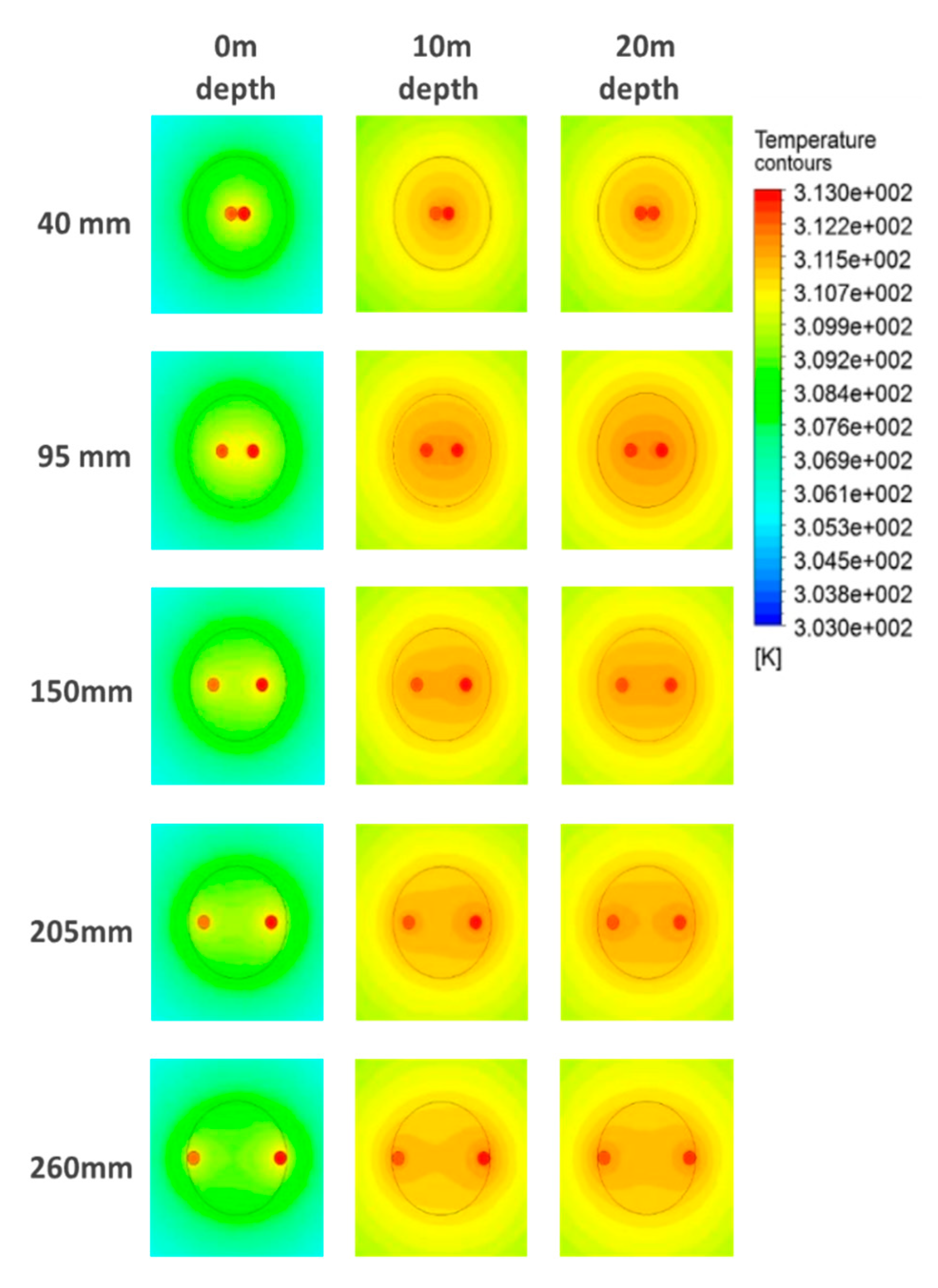 Energies 13 00602 g006 Energies 13 00602 g006