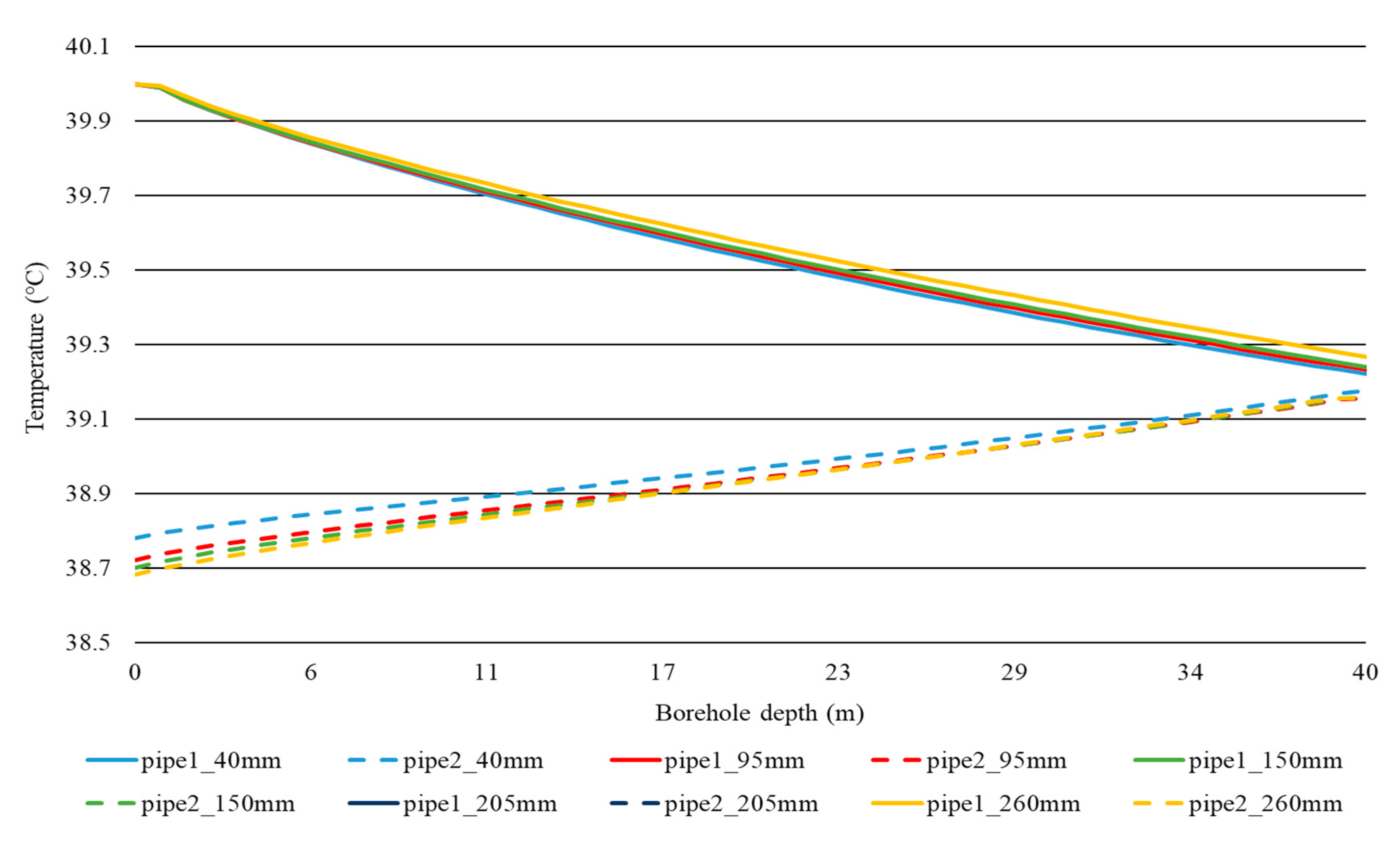 Energies 13 00602 g007 Energies 13 00602 g007