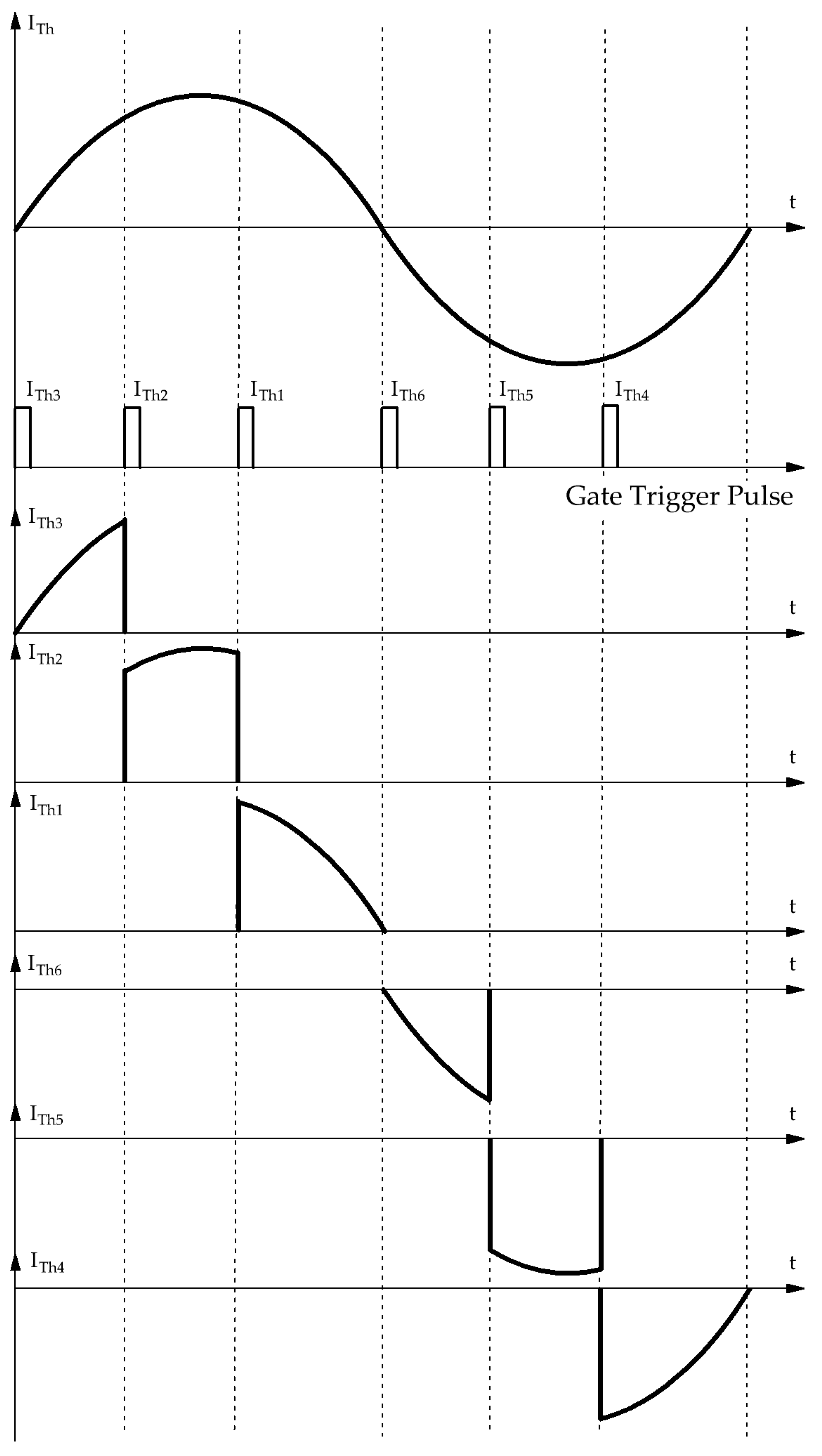 Energies 13 00605 g004
