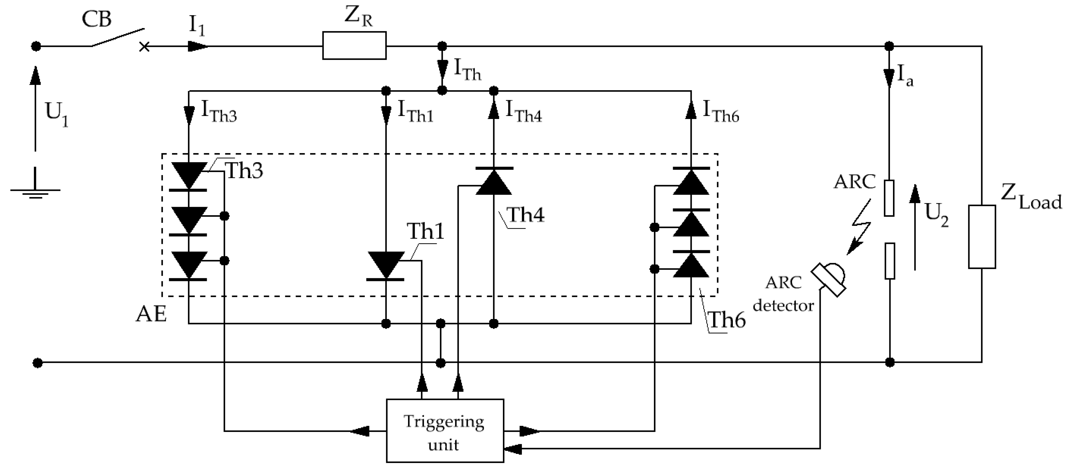 Energies 13 00605 g015