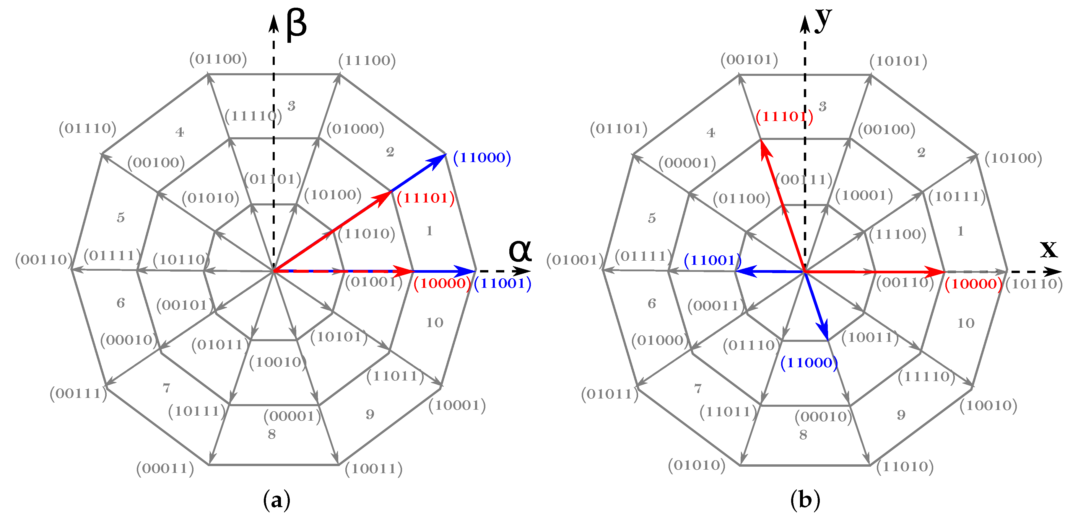 Energies 13 00607 g003