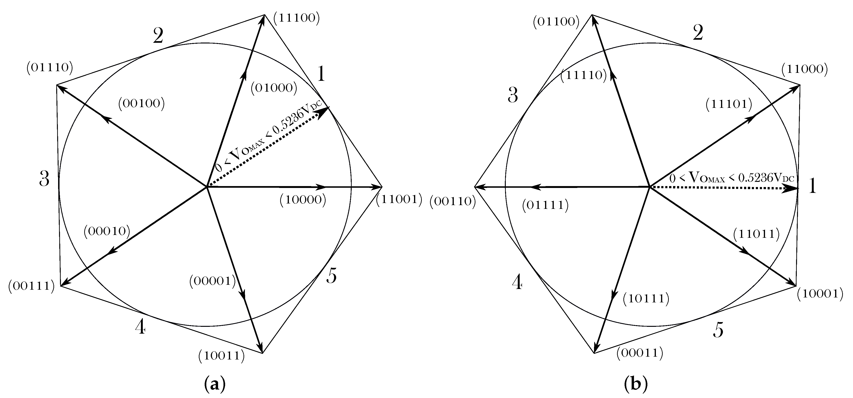 Energies 13 00607 g005