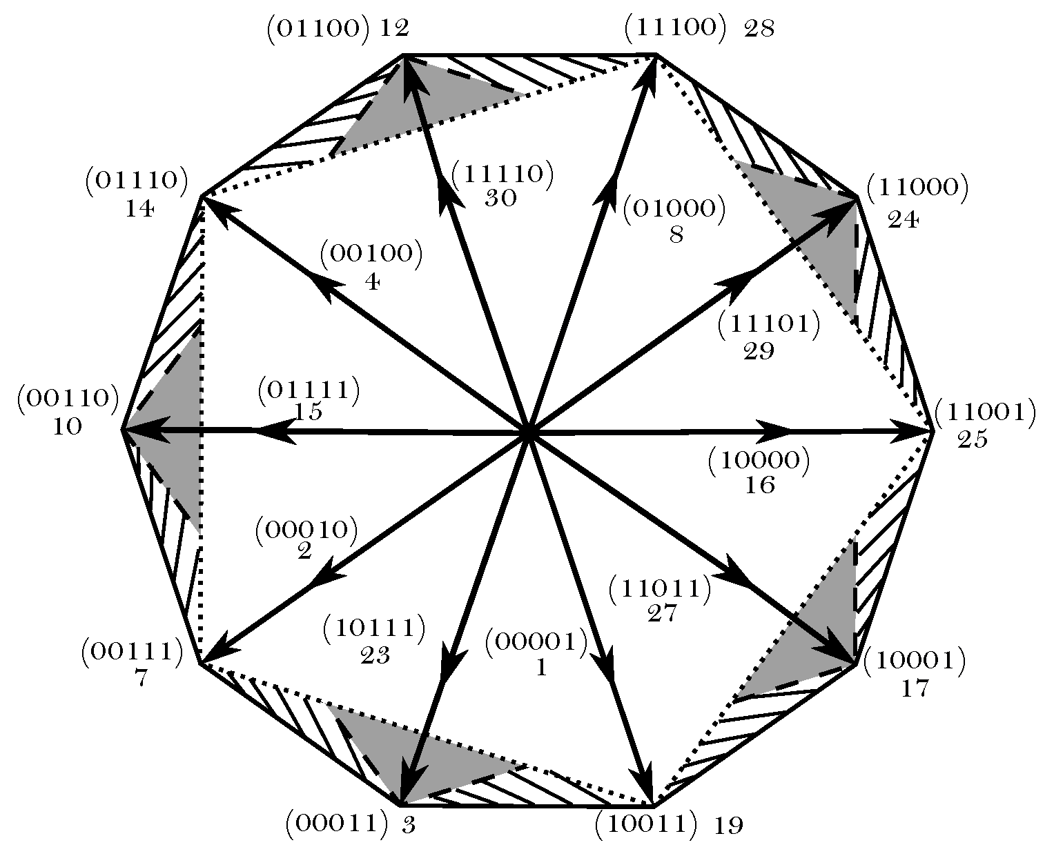 Energies 13 00607 g007