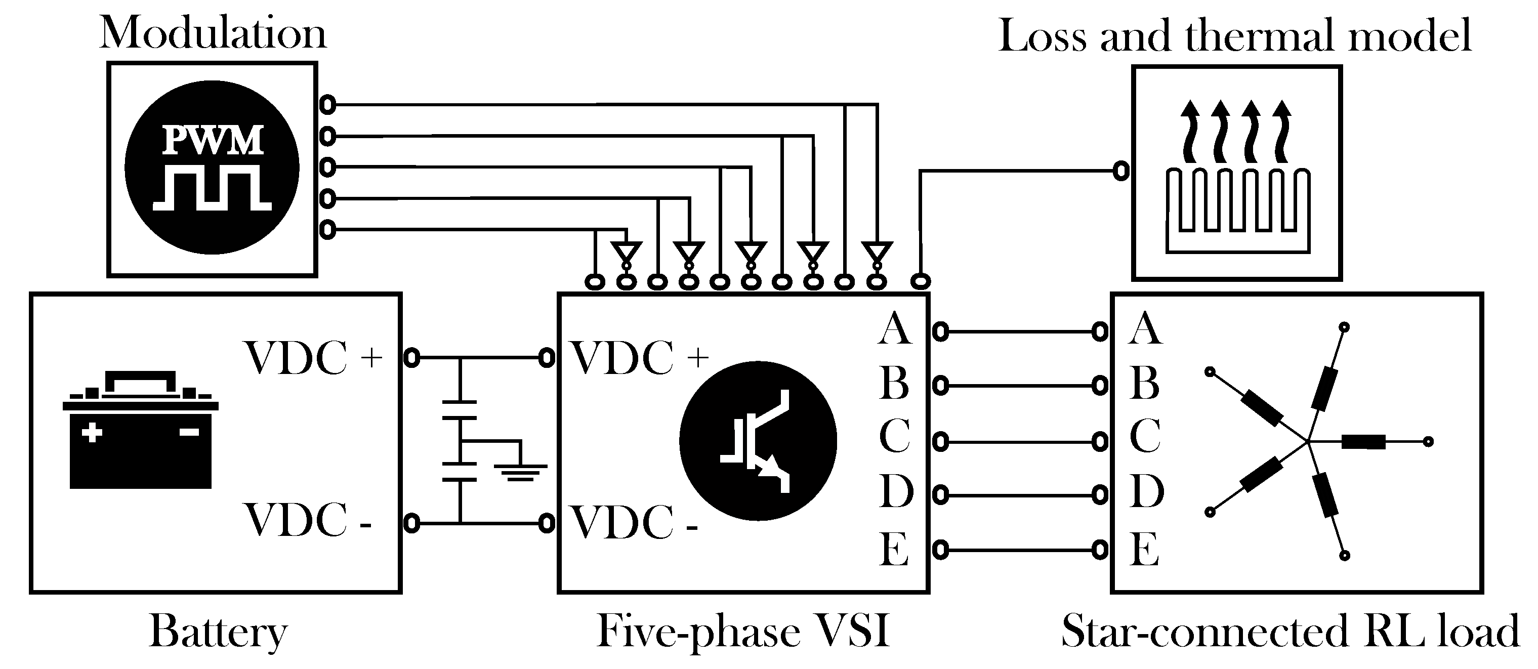 Energies 13 00607 g008