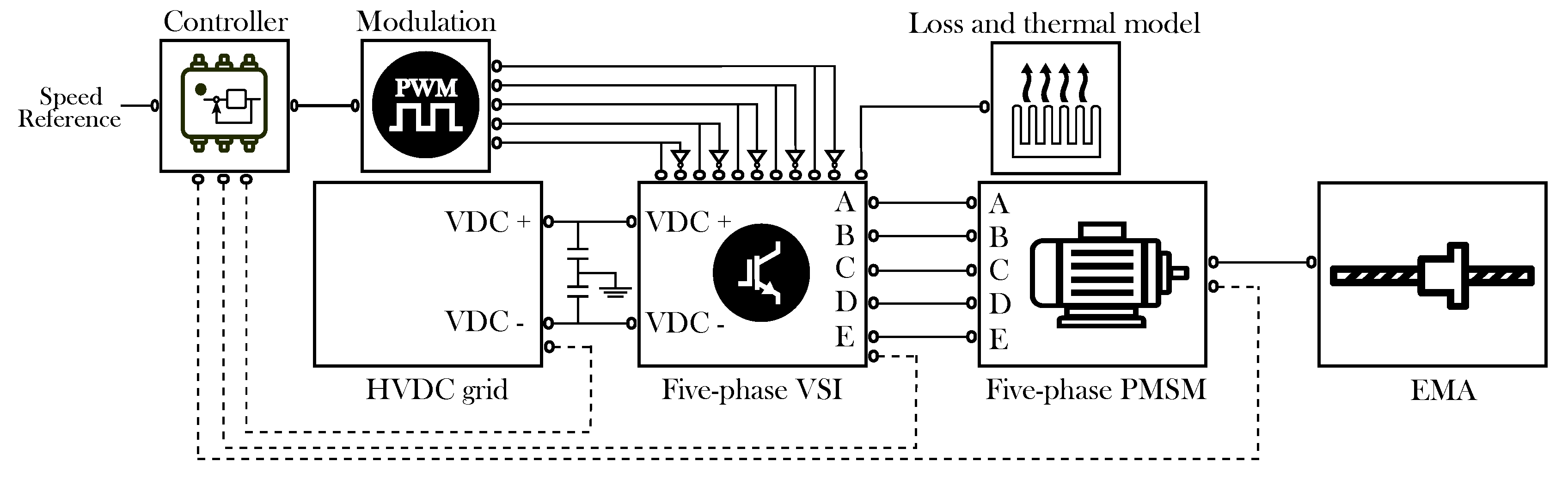 Energies 13 00607 g011