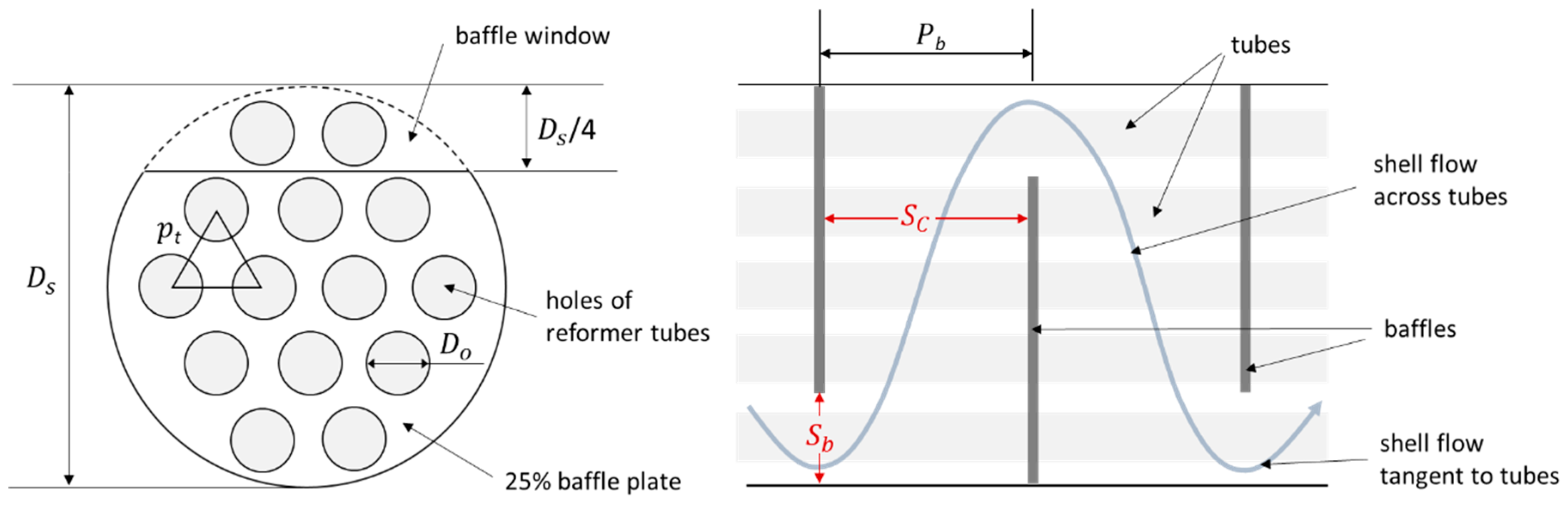 Energies 13 00610 g003