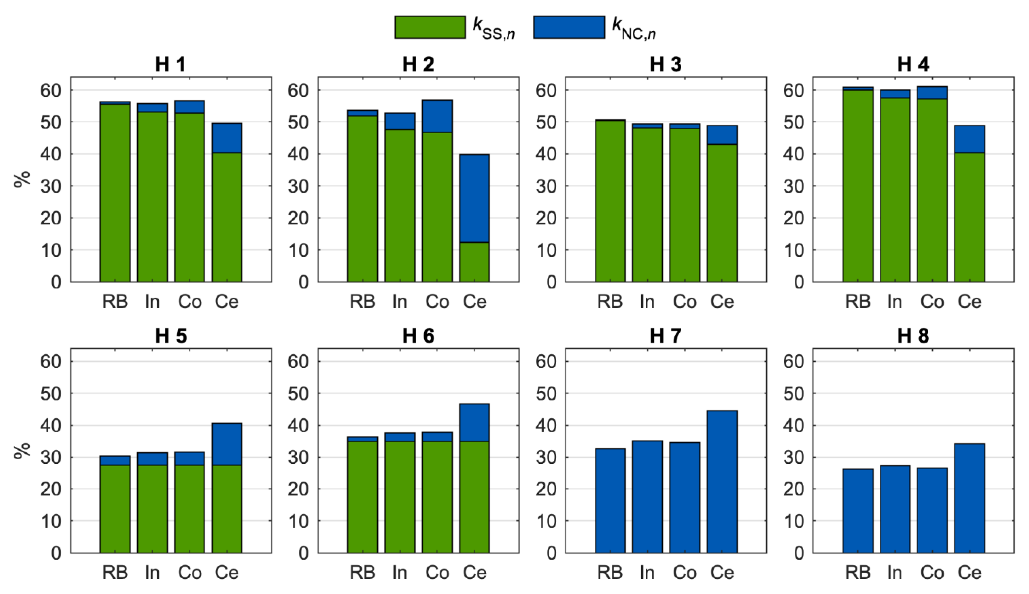 Energies 13 00611 g011 Energies 13 00611 g011