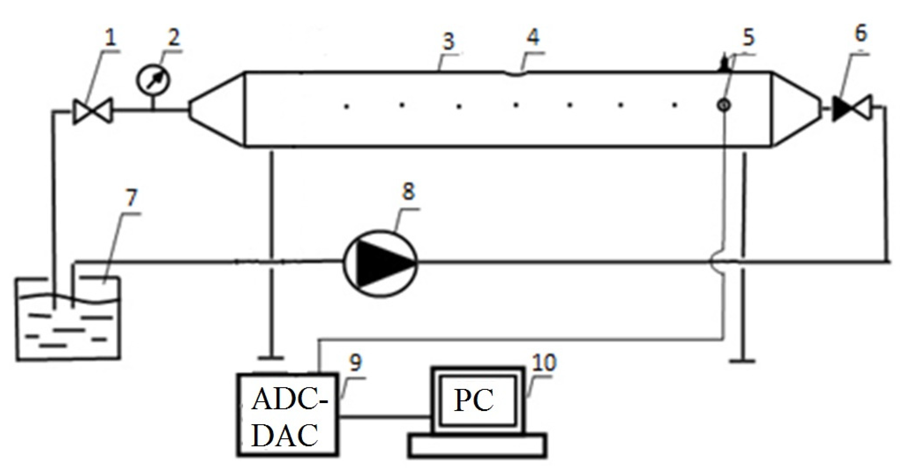 Energies 13 00618 g001 Energies 13 00618 g001