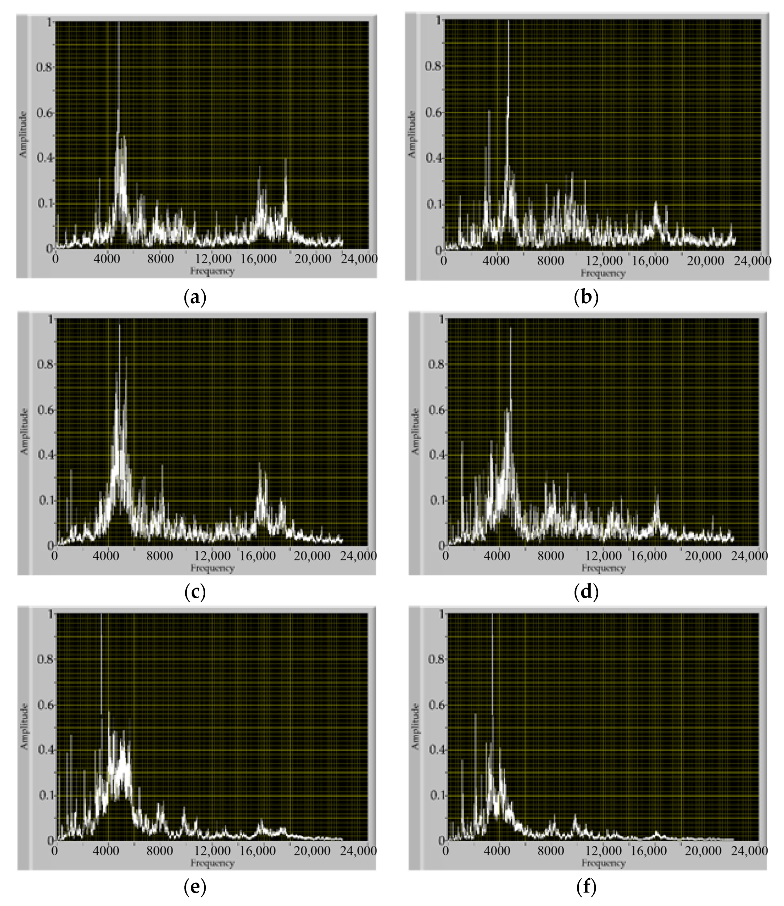 Energies 13 00618 g004 Energies 13 00618 g004