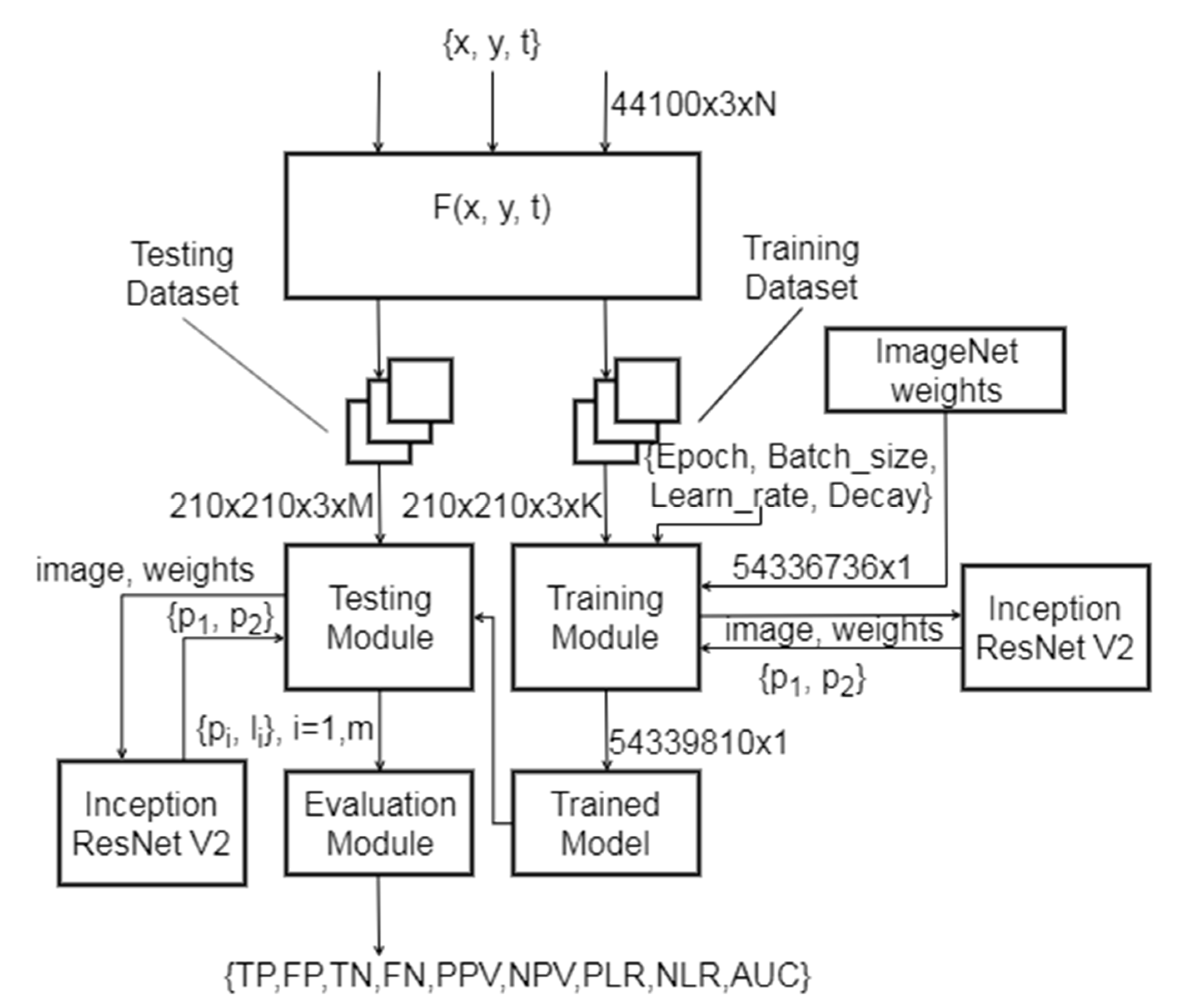 Energies 13 00618 g007 Energies 13 00618 g007