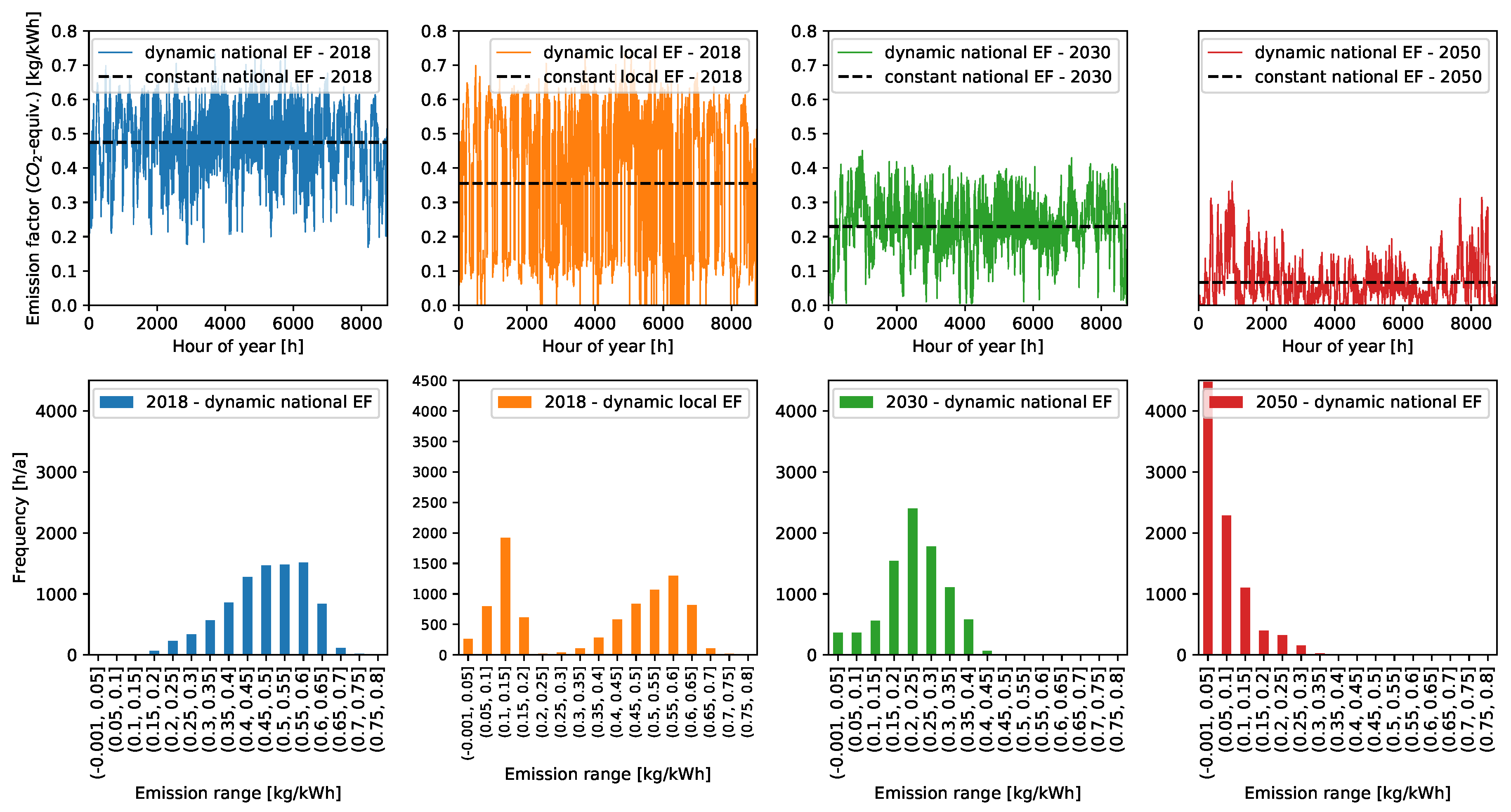 Energies 13 00619 g002