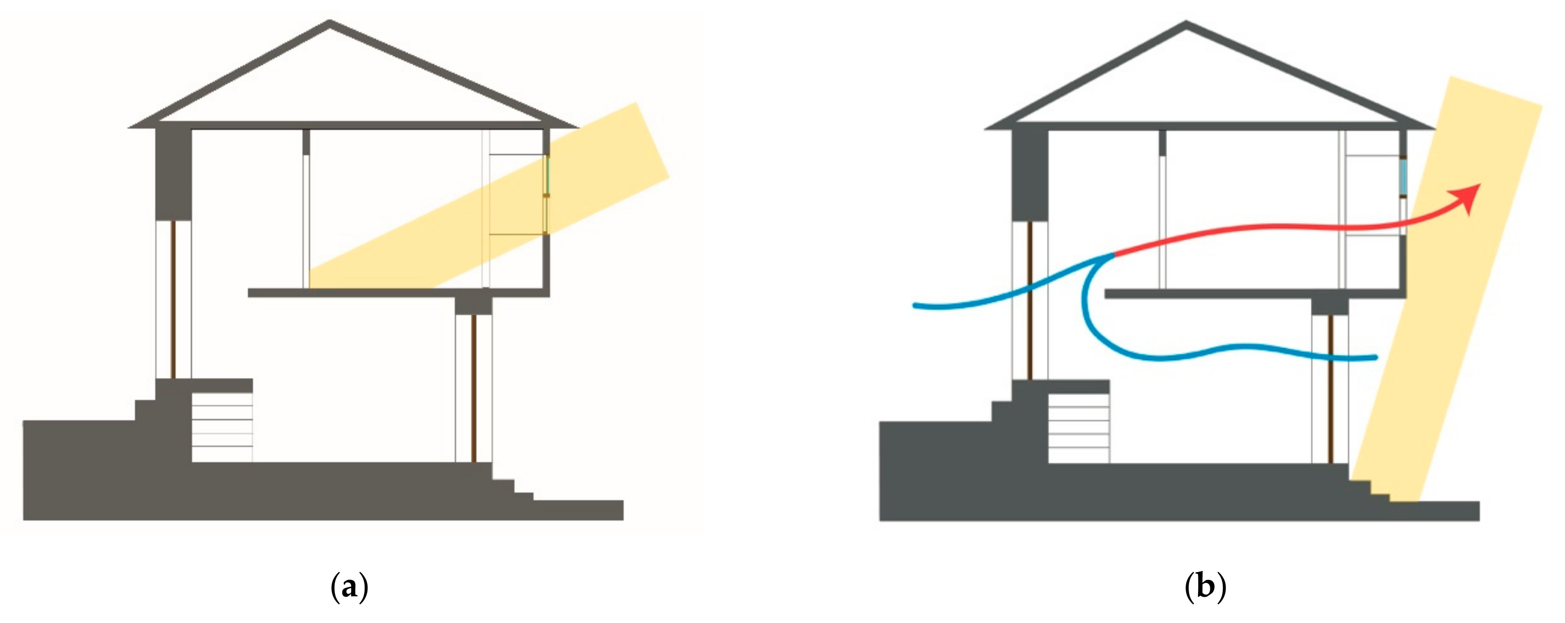 Energies 13 00624 g010