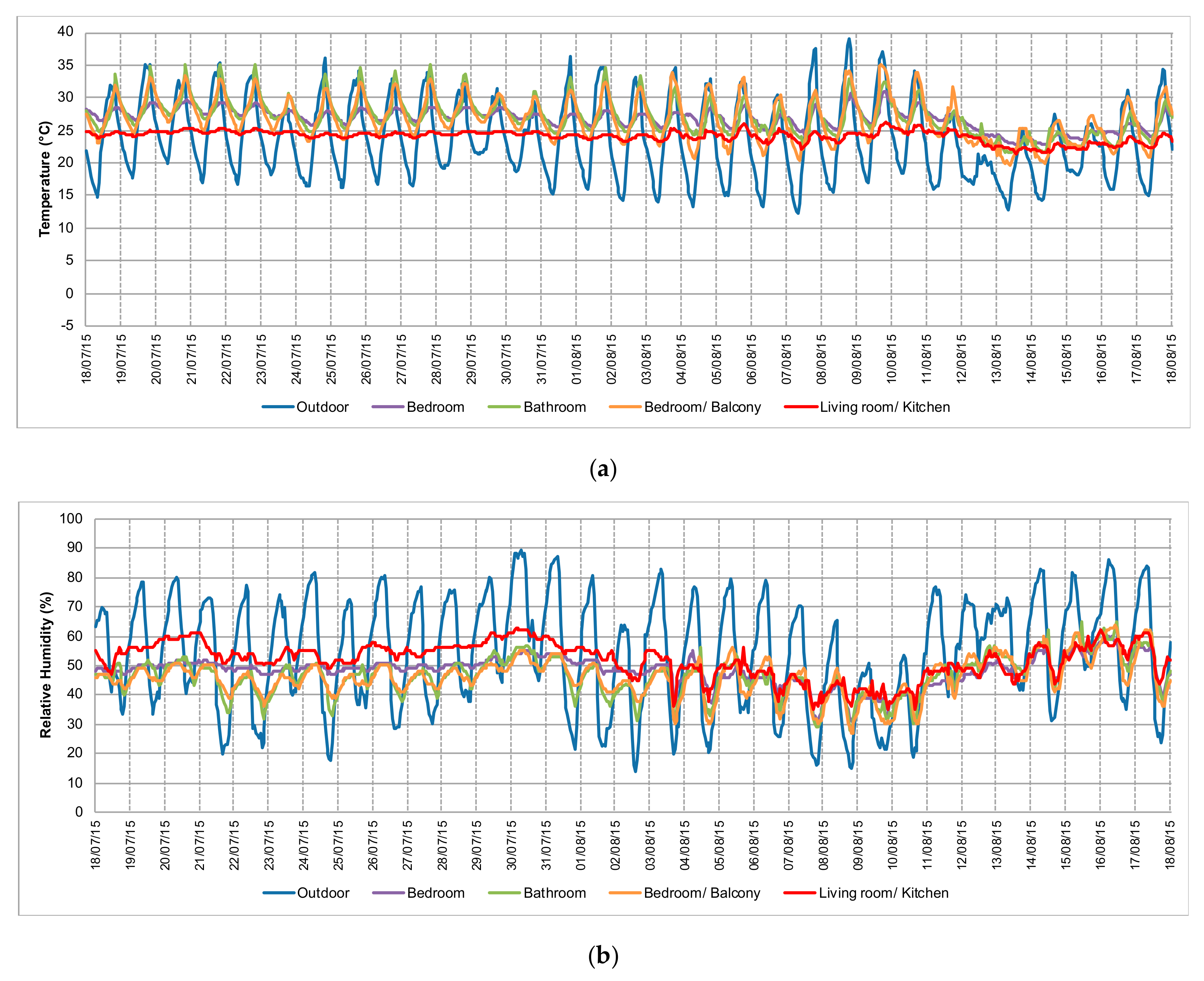 Energies 13 00624 g018