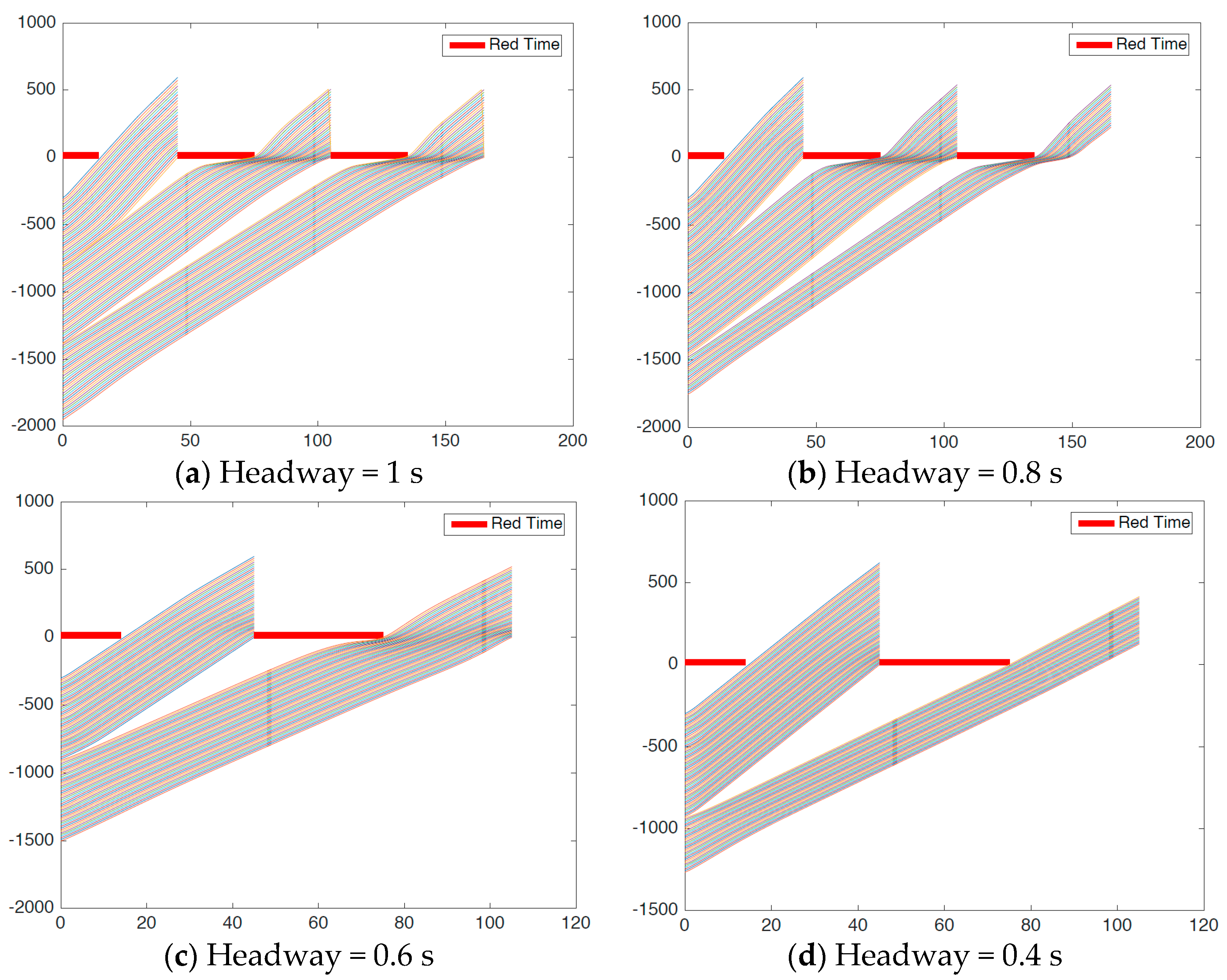 Energies 13 00625 g003 Energies 13 00625 g003