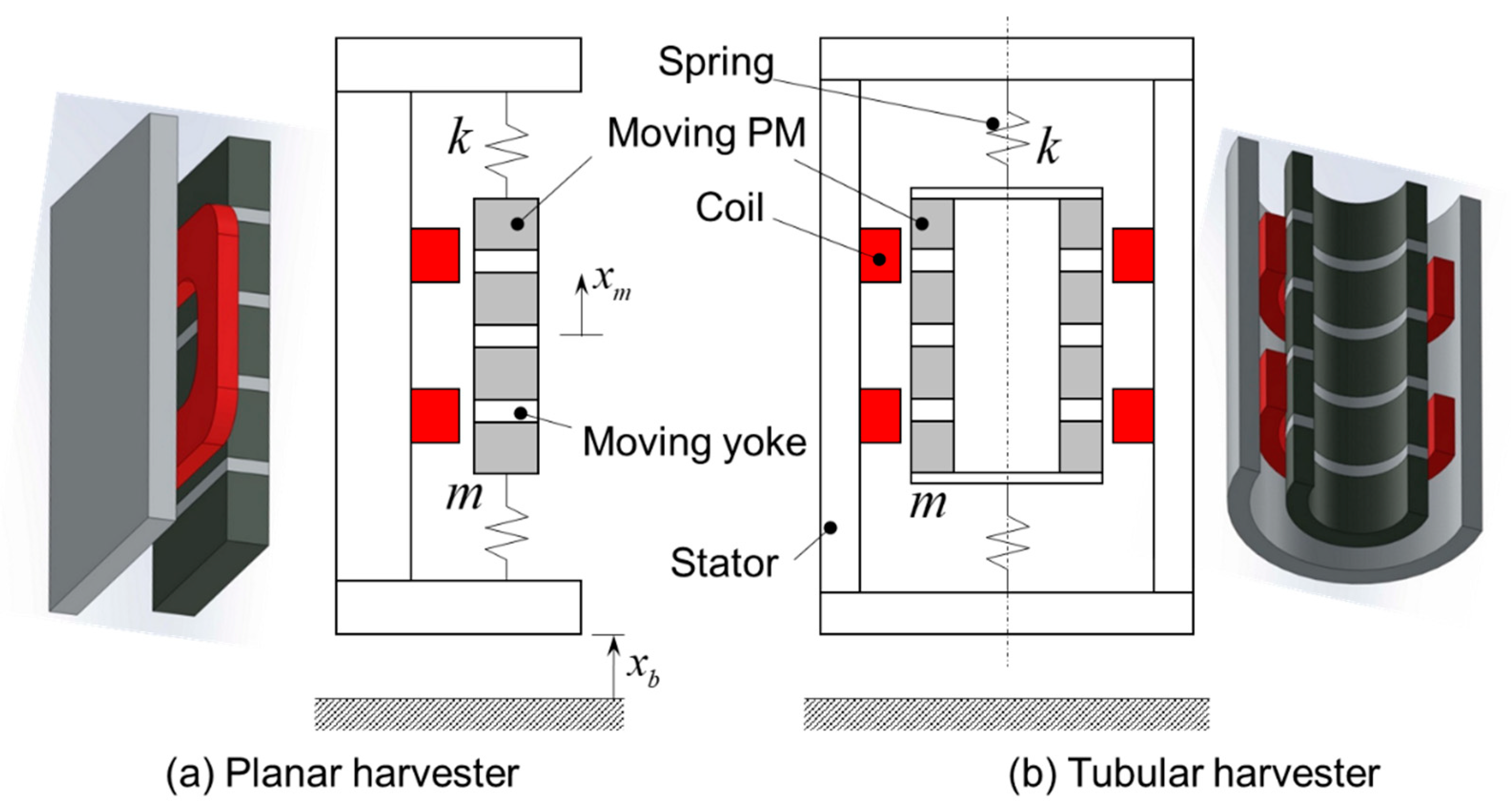 Aggregate more than 142 do energy bracelets work ceg.edu.vn