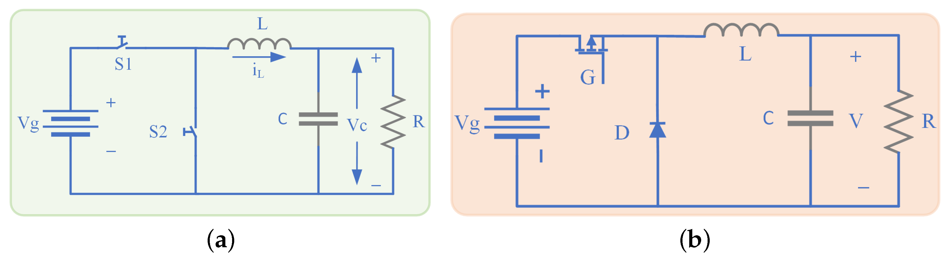 Energies 13 00629 g001 Energies 13 00629 g001
